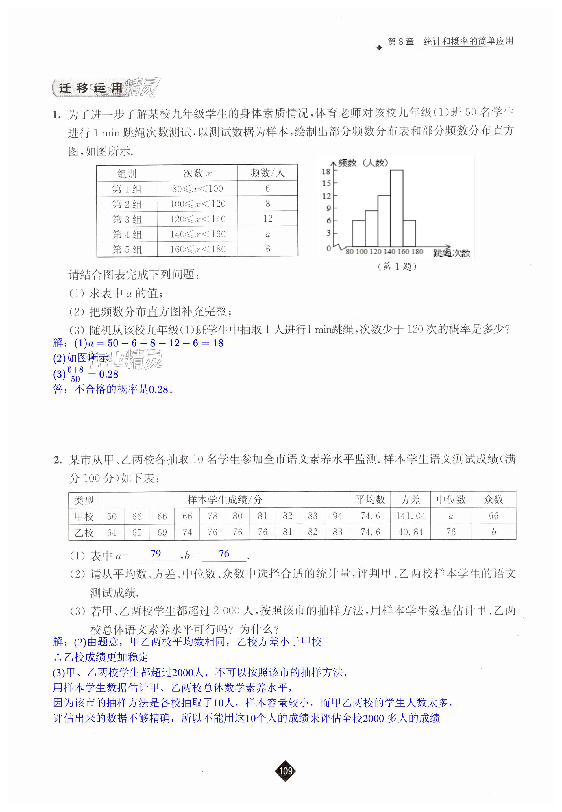 第109頁(yè)