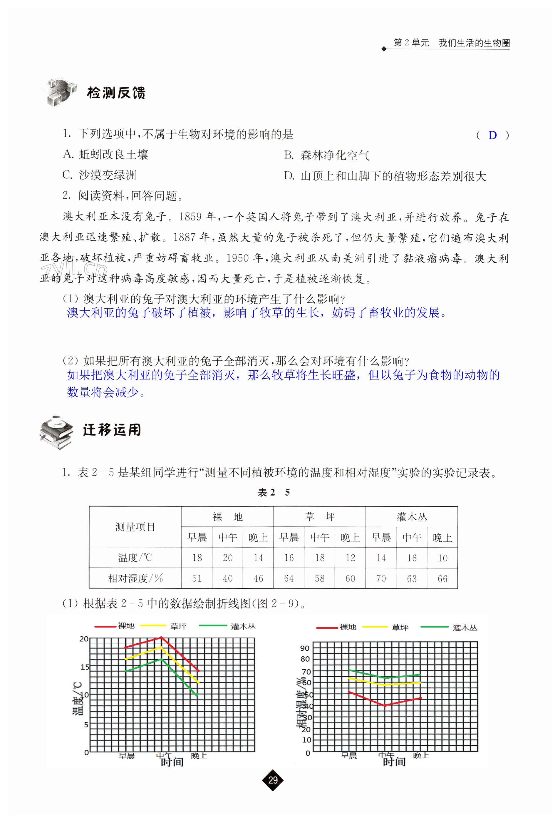 第29頁(yè)