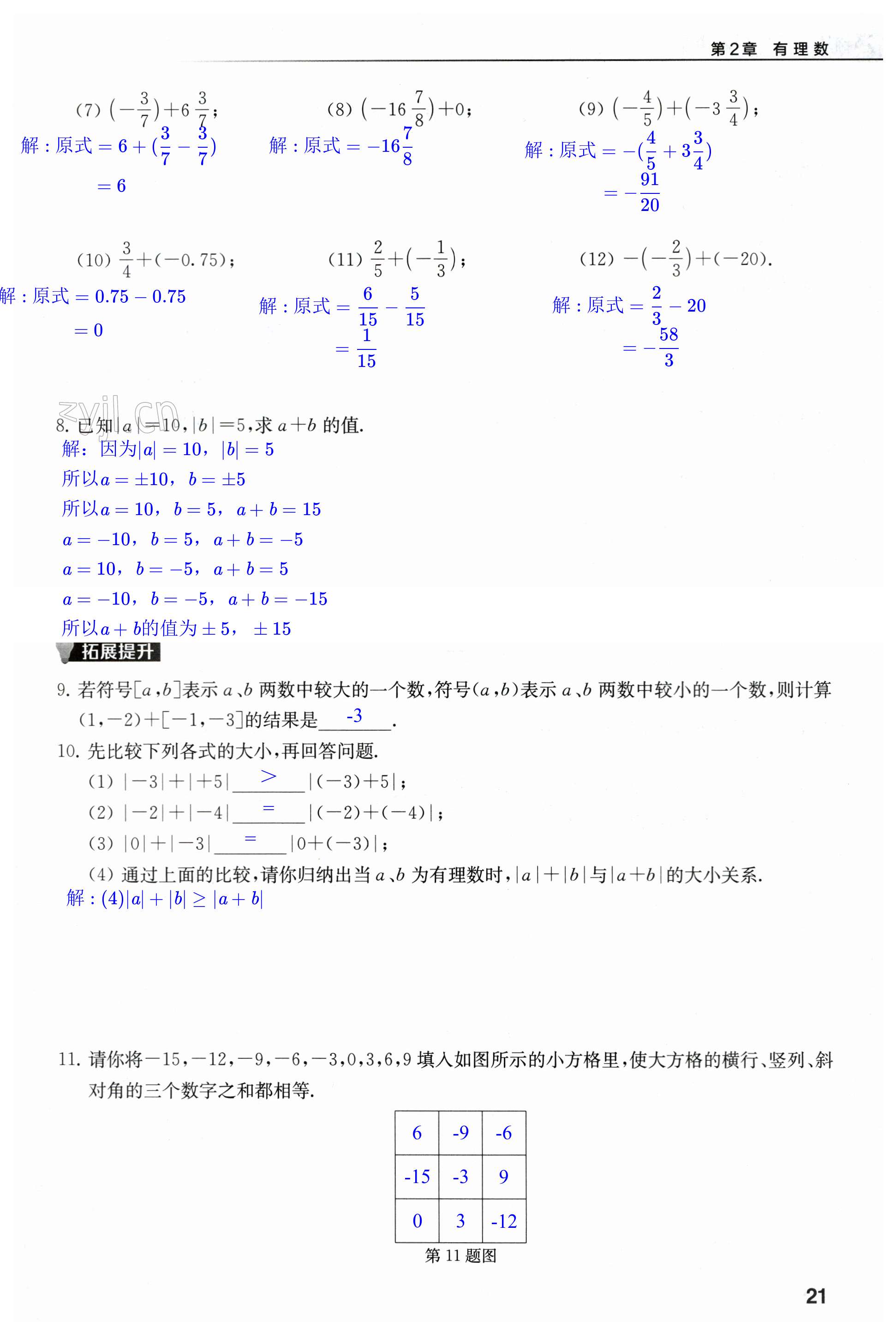 第21页