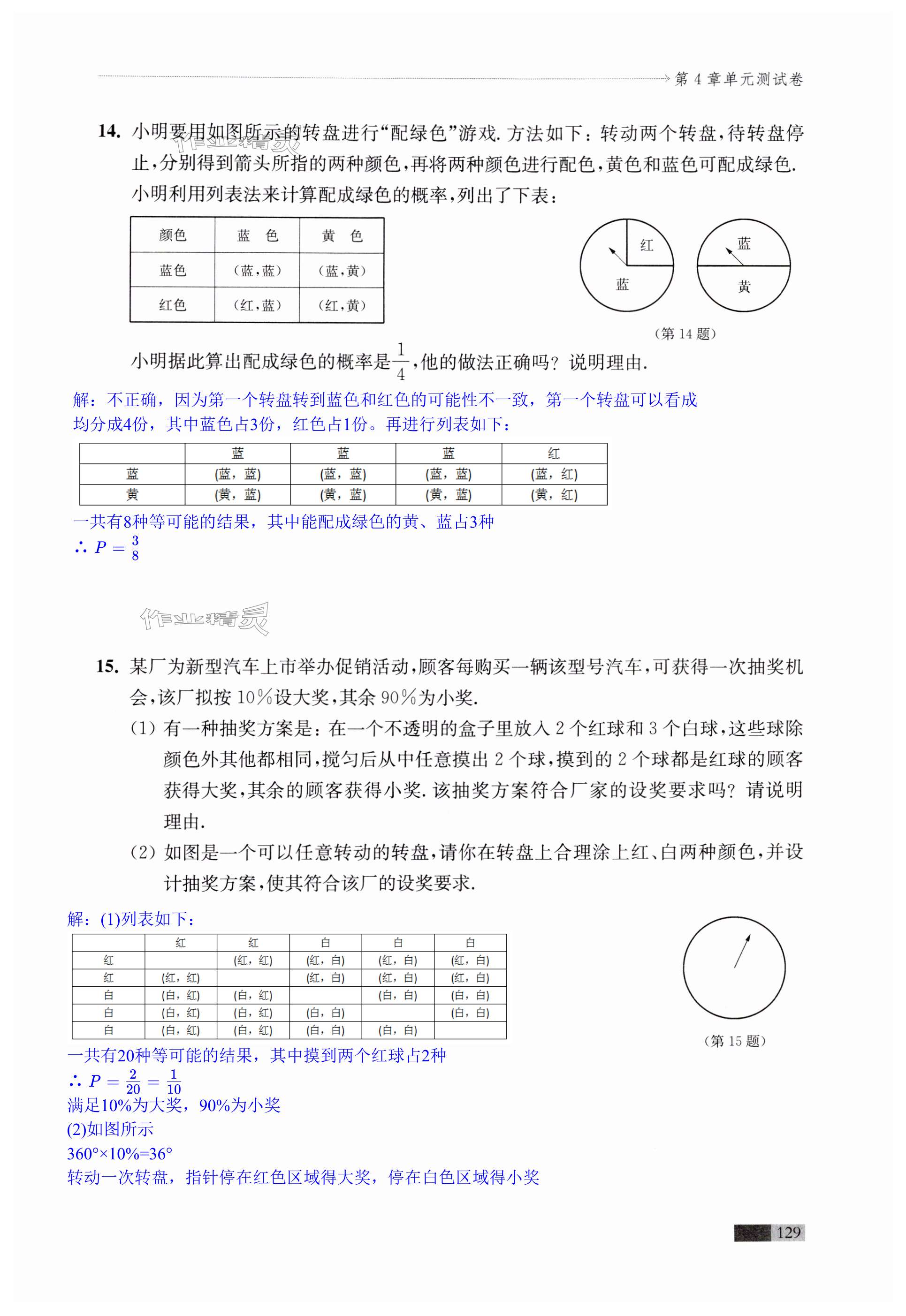 第129頁