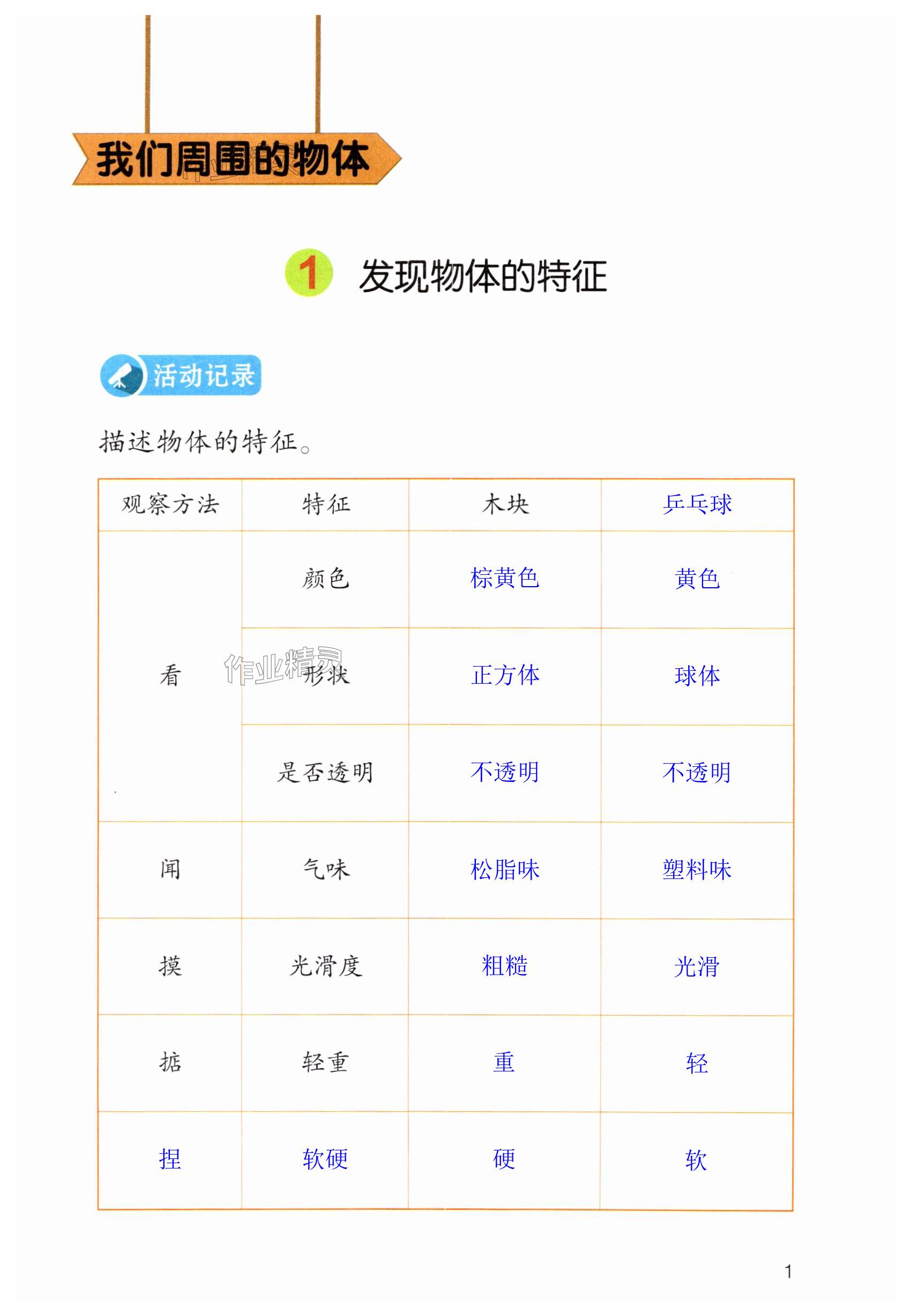 2024年作業(yè)本浙江教育出版社一年級(jí)科學(xué)下冊(cè)教科版 第1頁(yè)