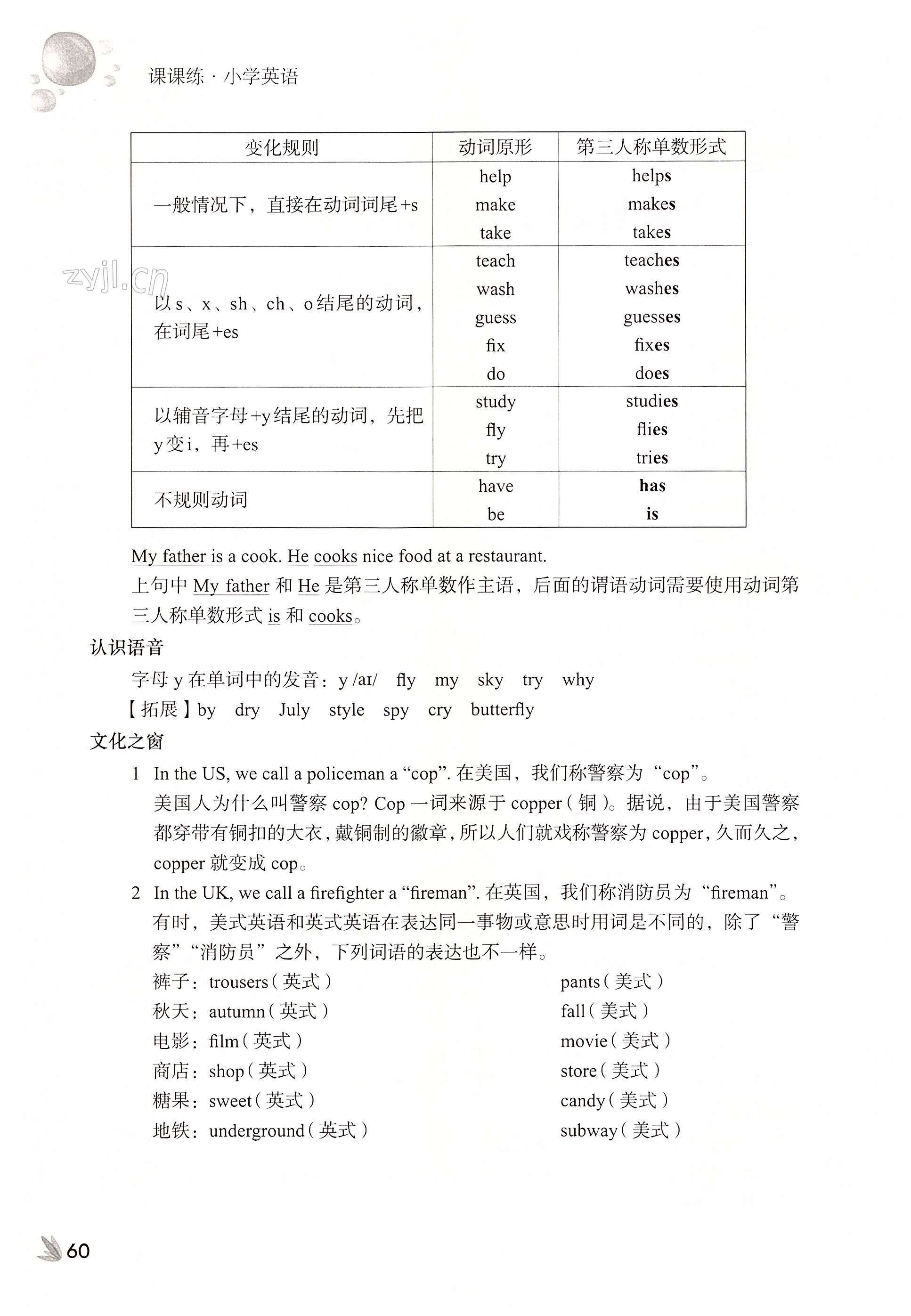 第60頁(yè)