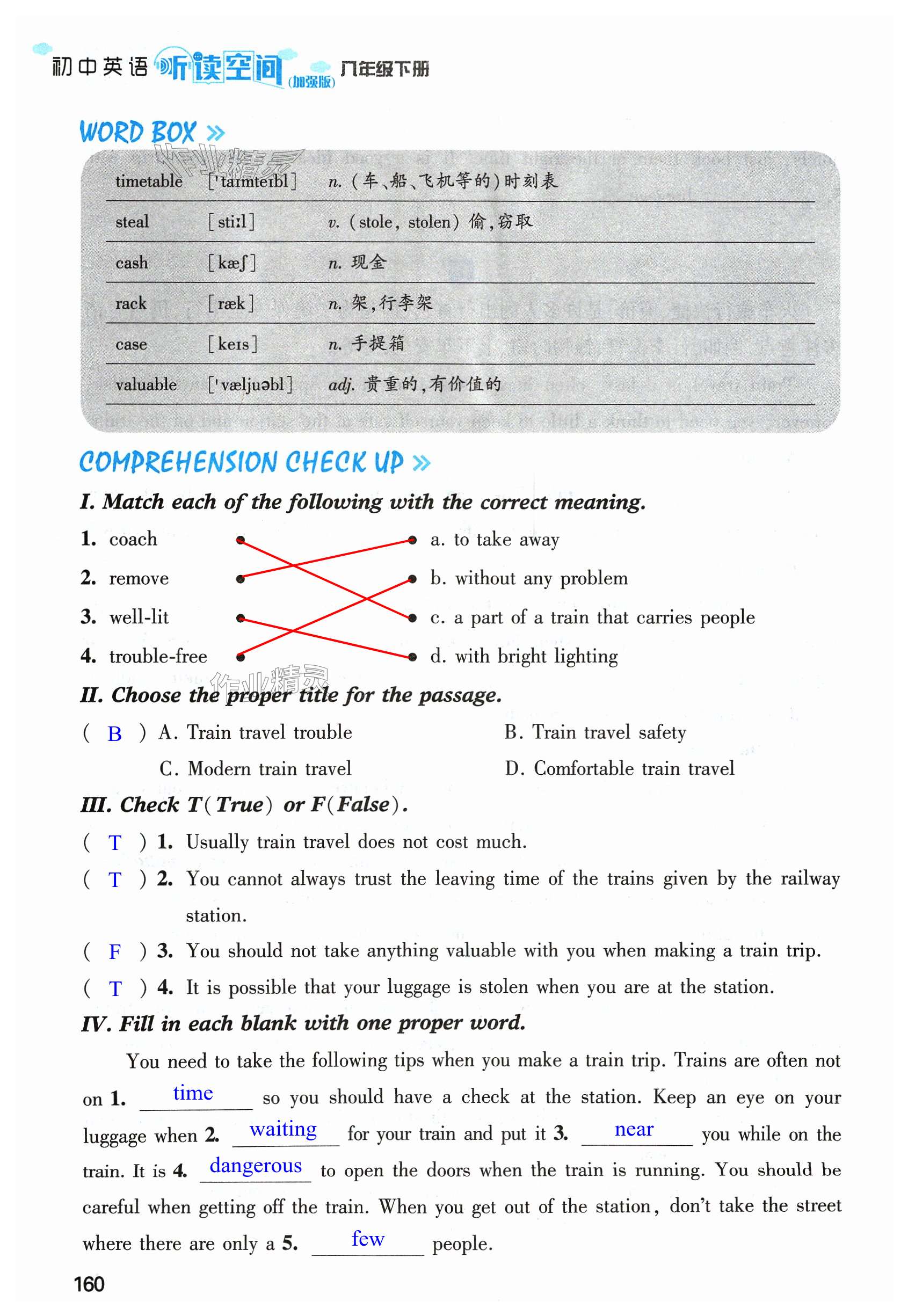 第160頁