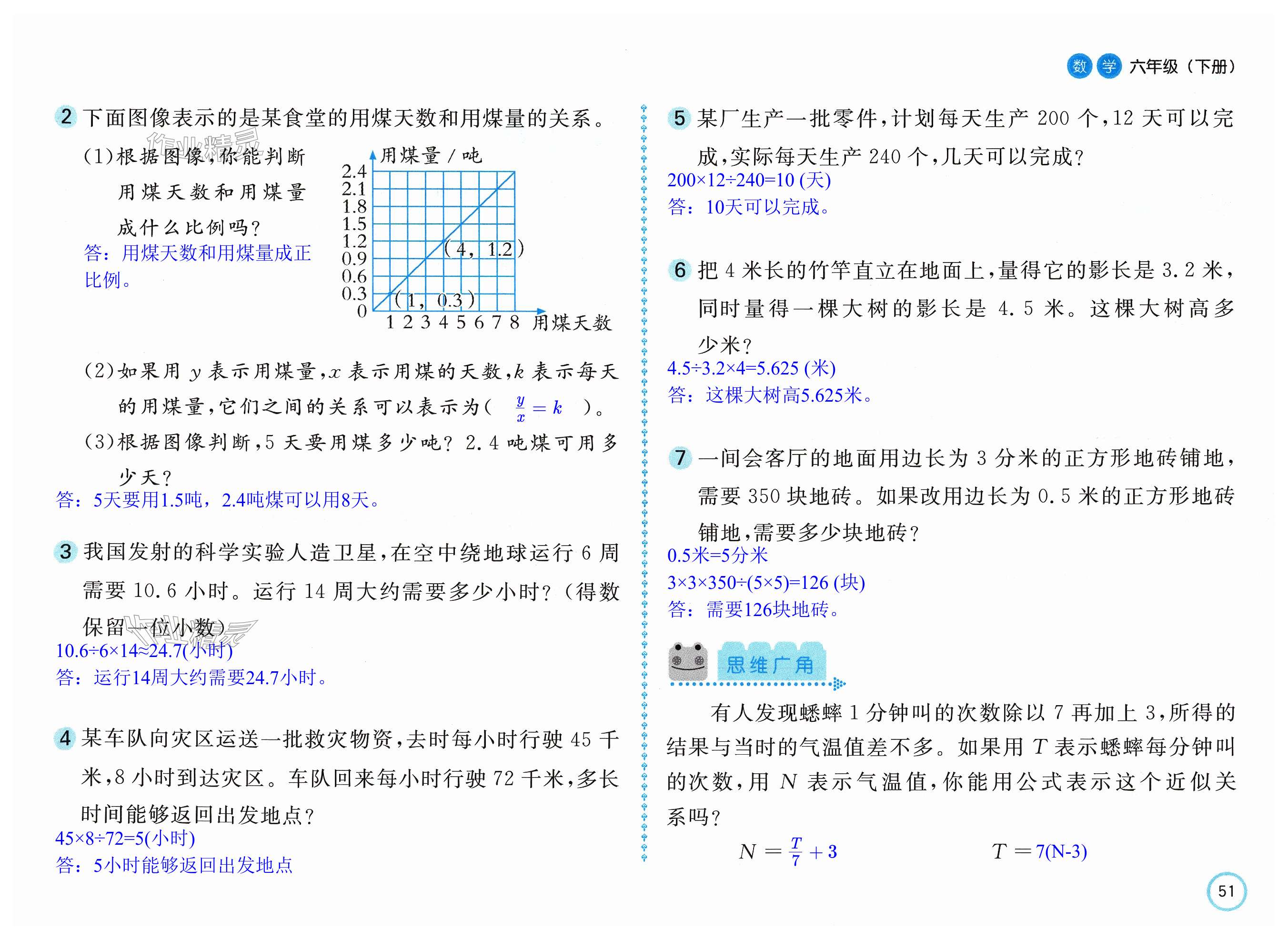 第51頁