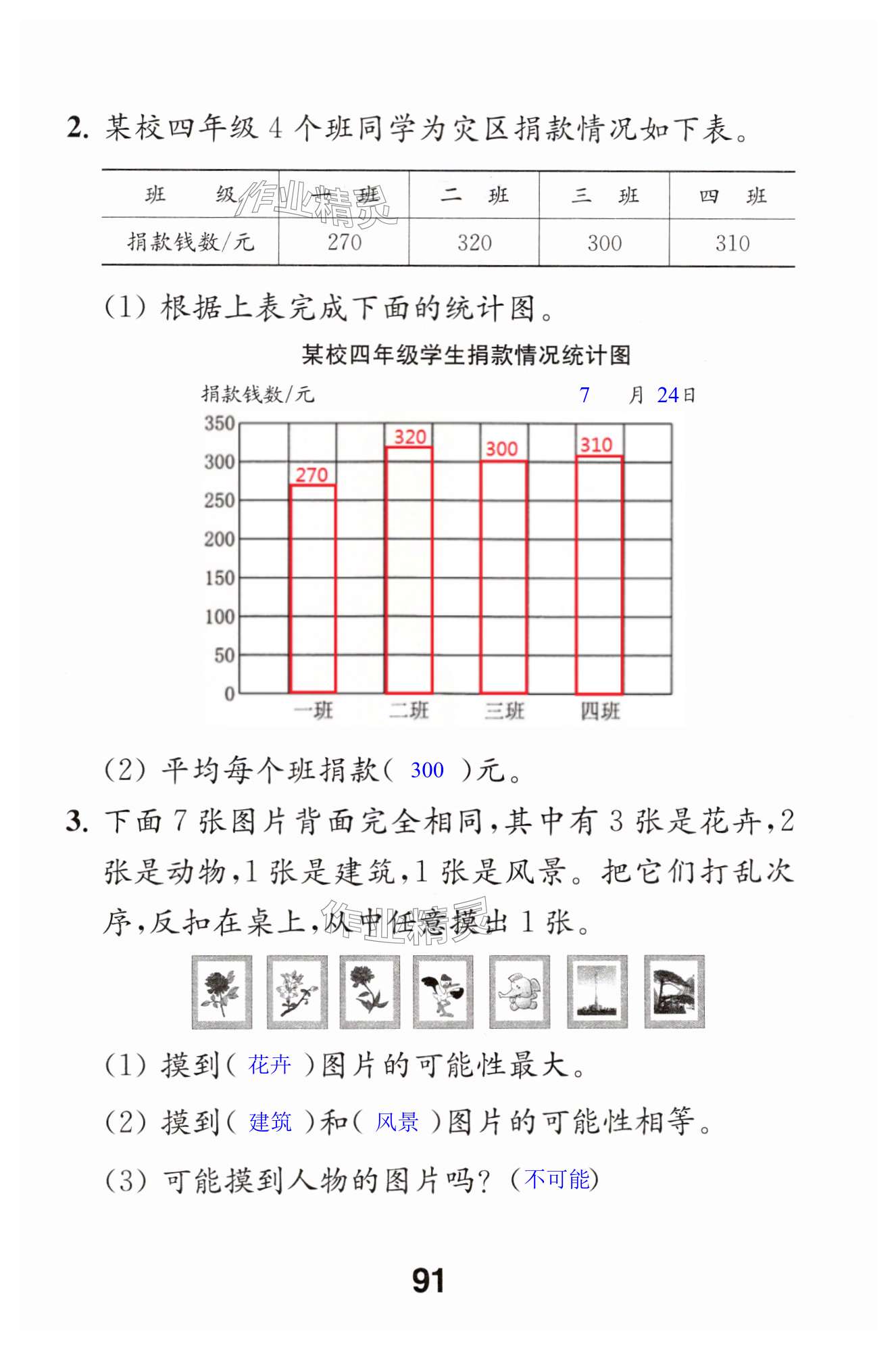 第91頁