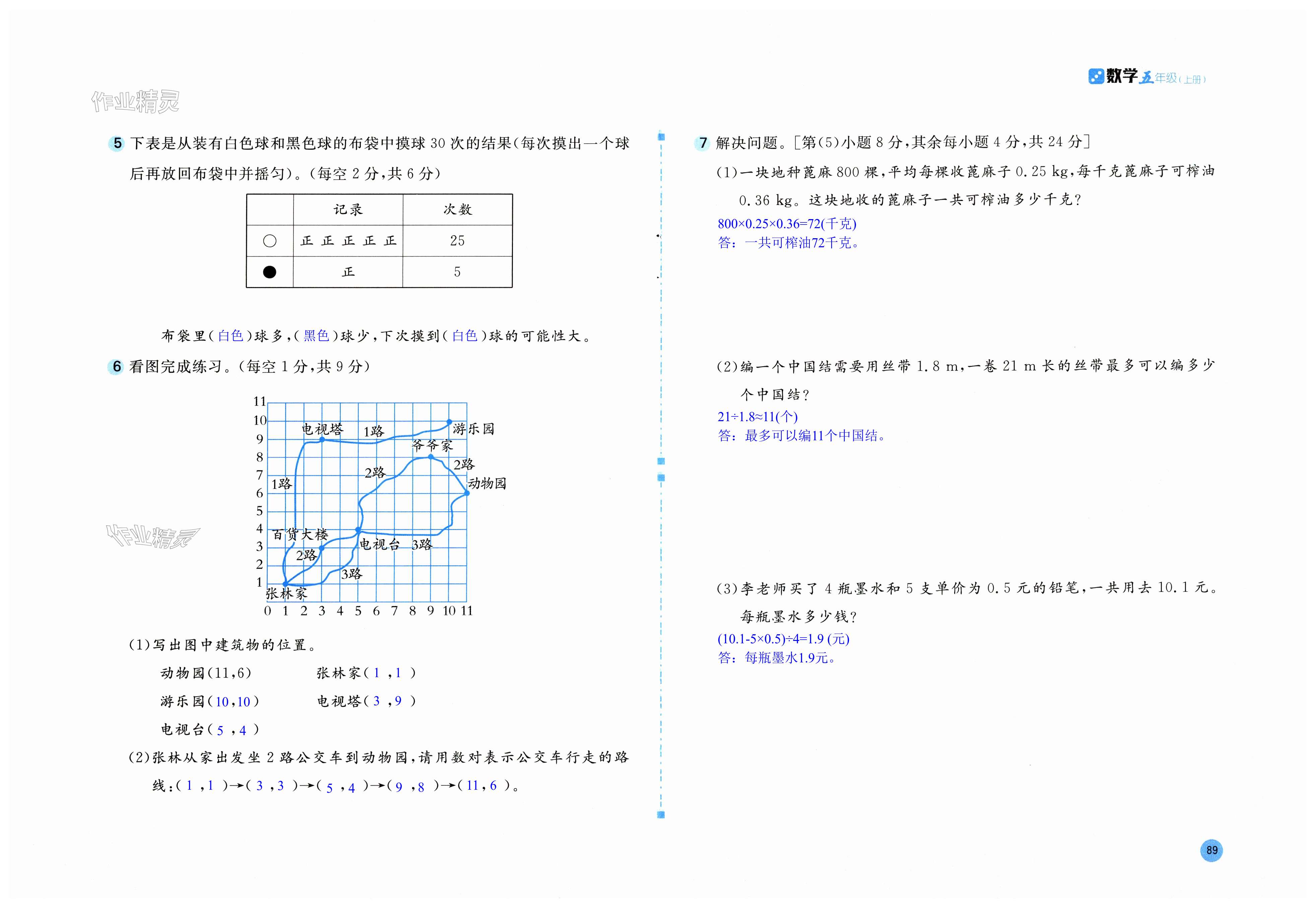 第89页