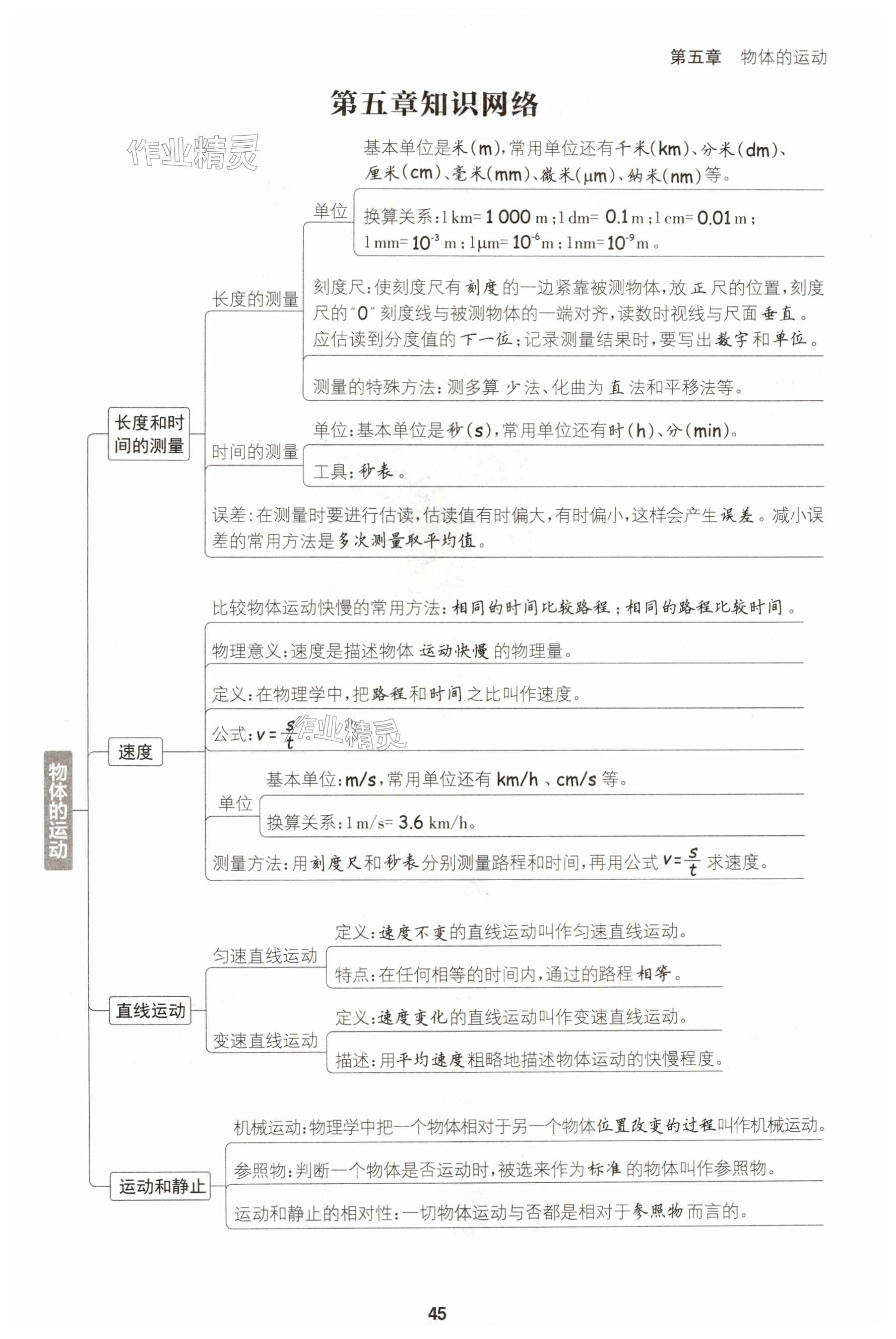 第45页