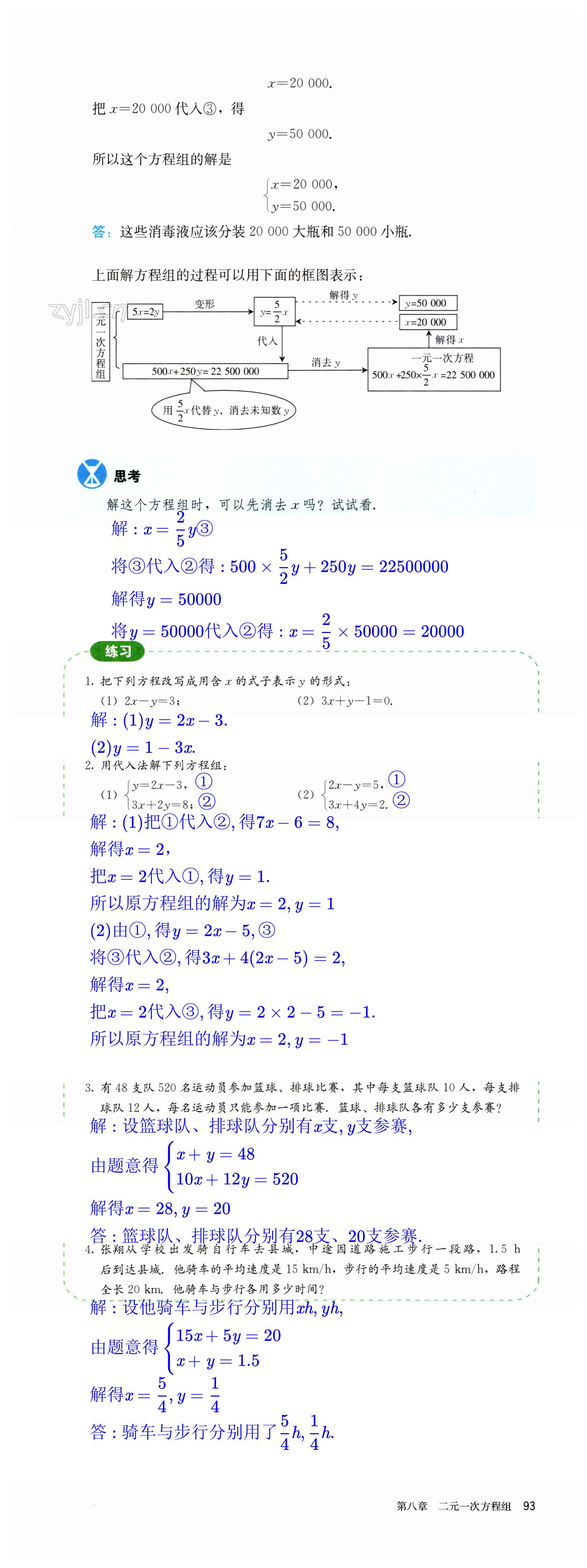 第93頁(yè)