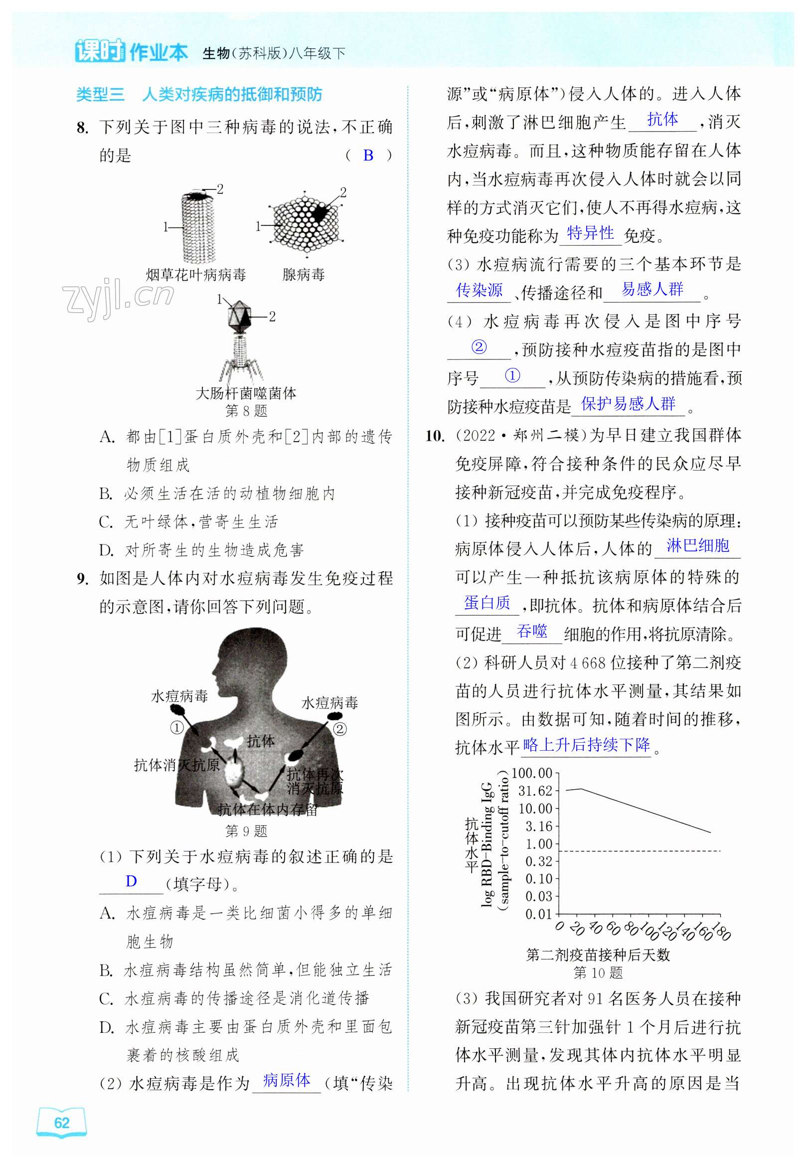 第62页