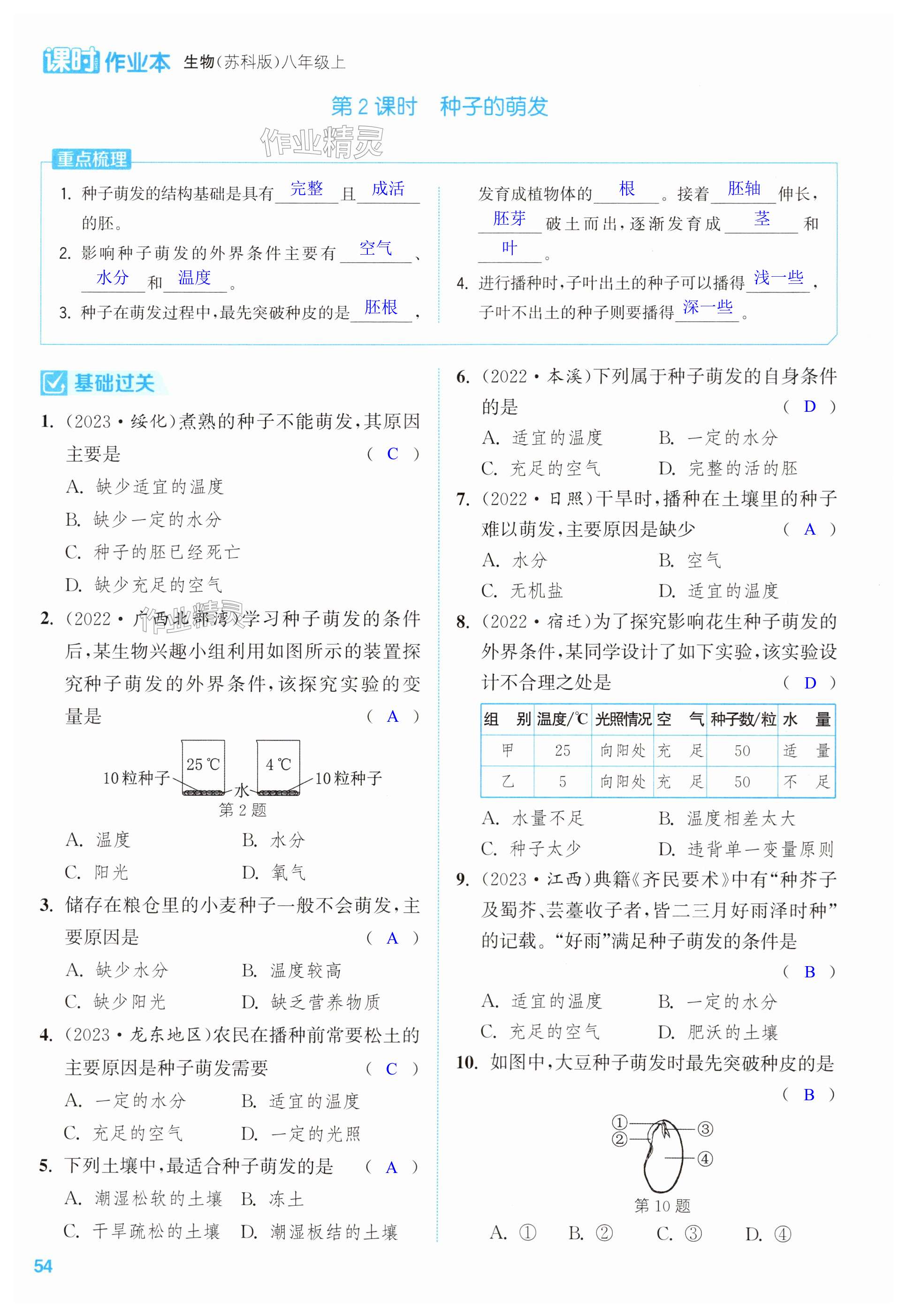 第54頁