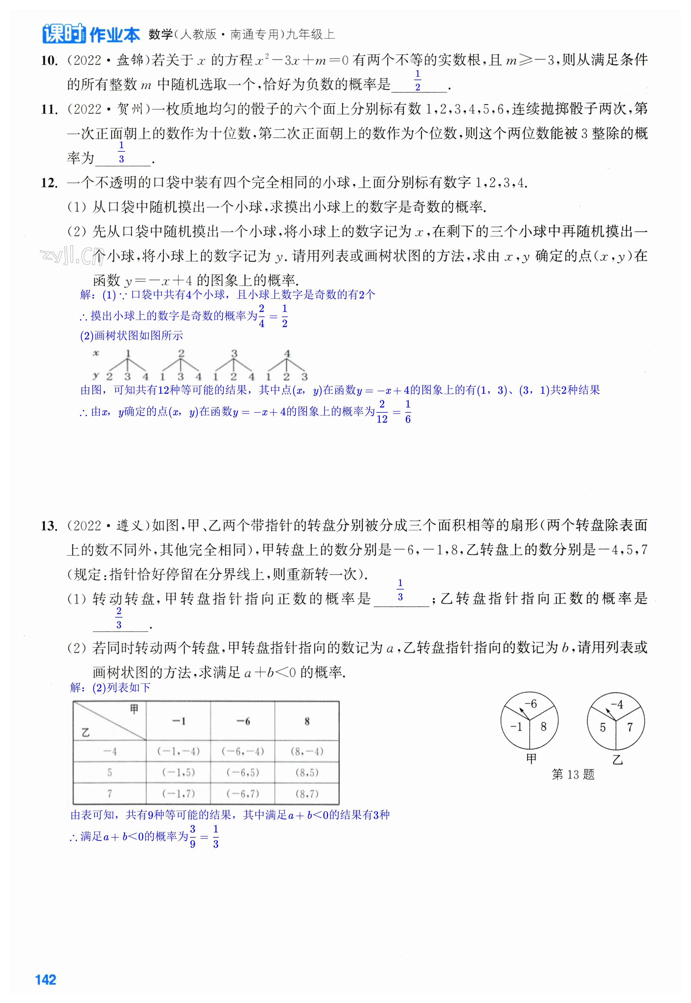 第142页