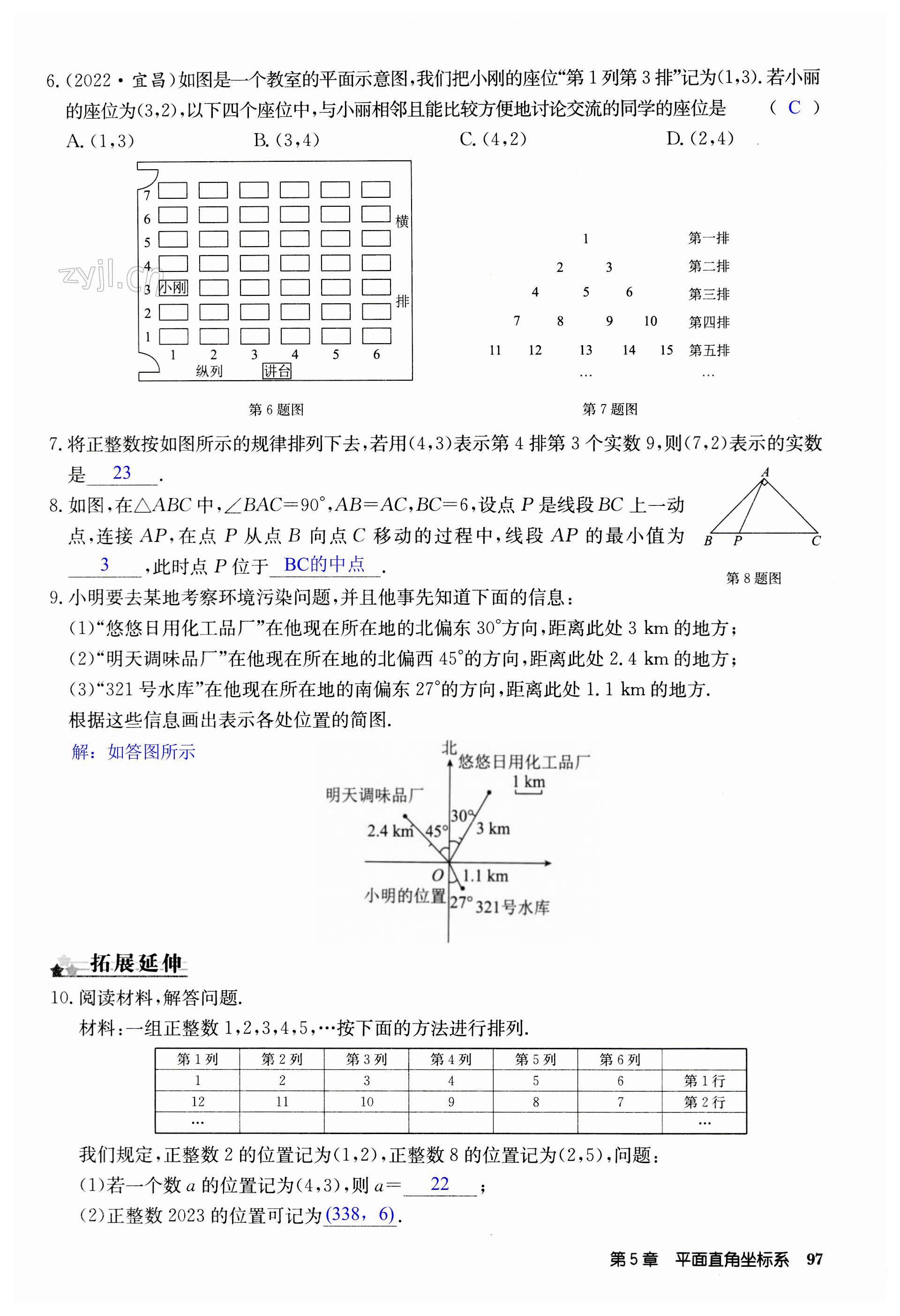 第97页