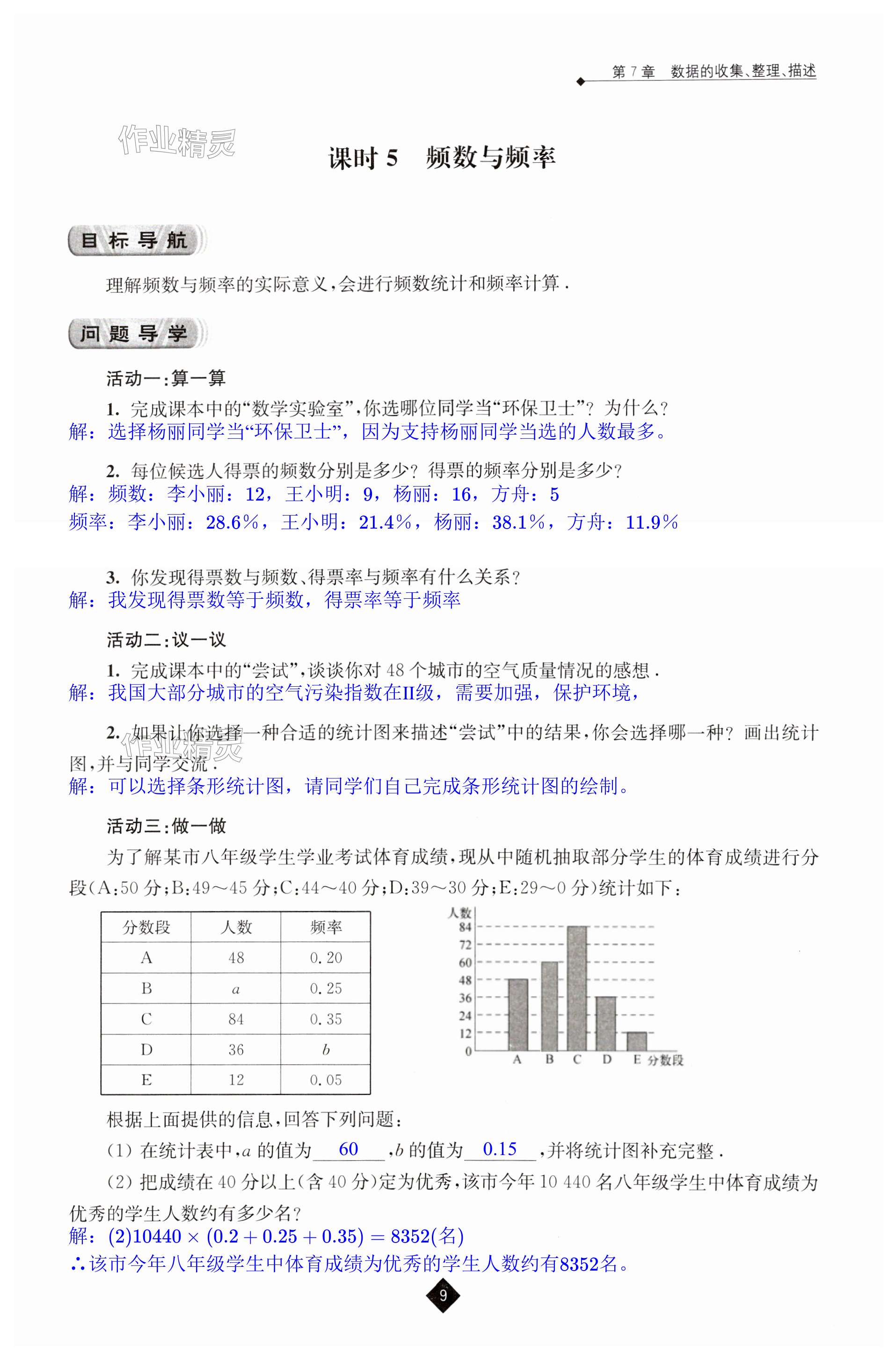 第9頁