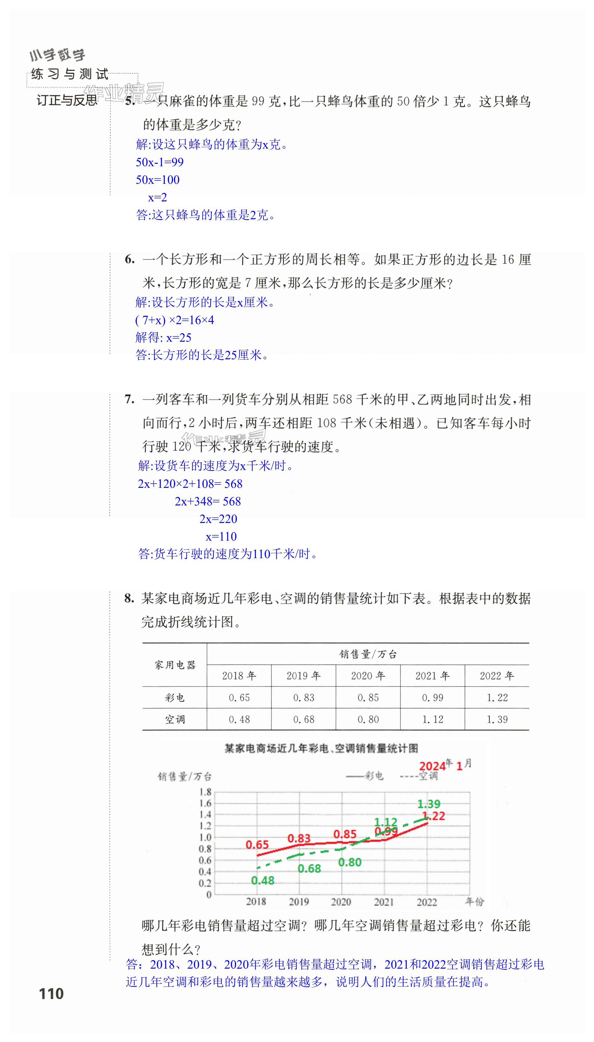 第110頁