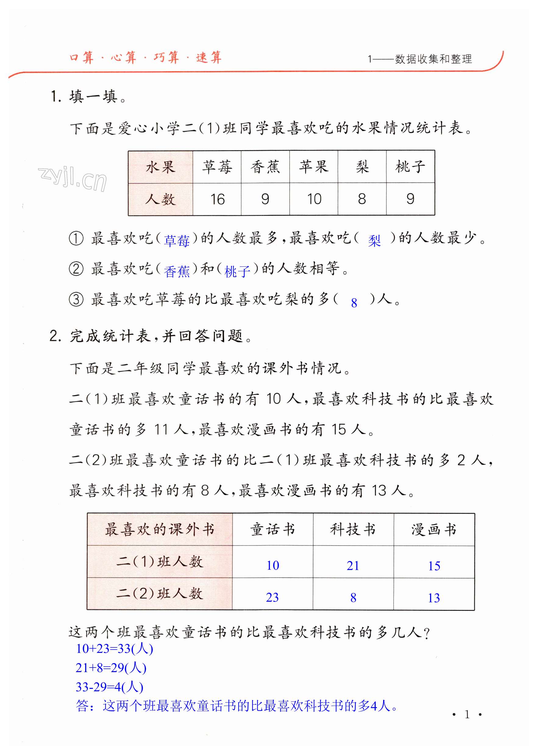 2023年口算題卡升級(jí)練二年級(jí)數(shù)學(xué)下冊(cè)人教版 第1頁(yè)