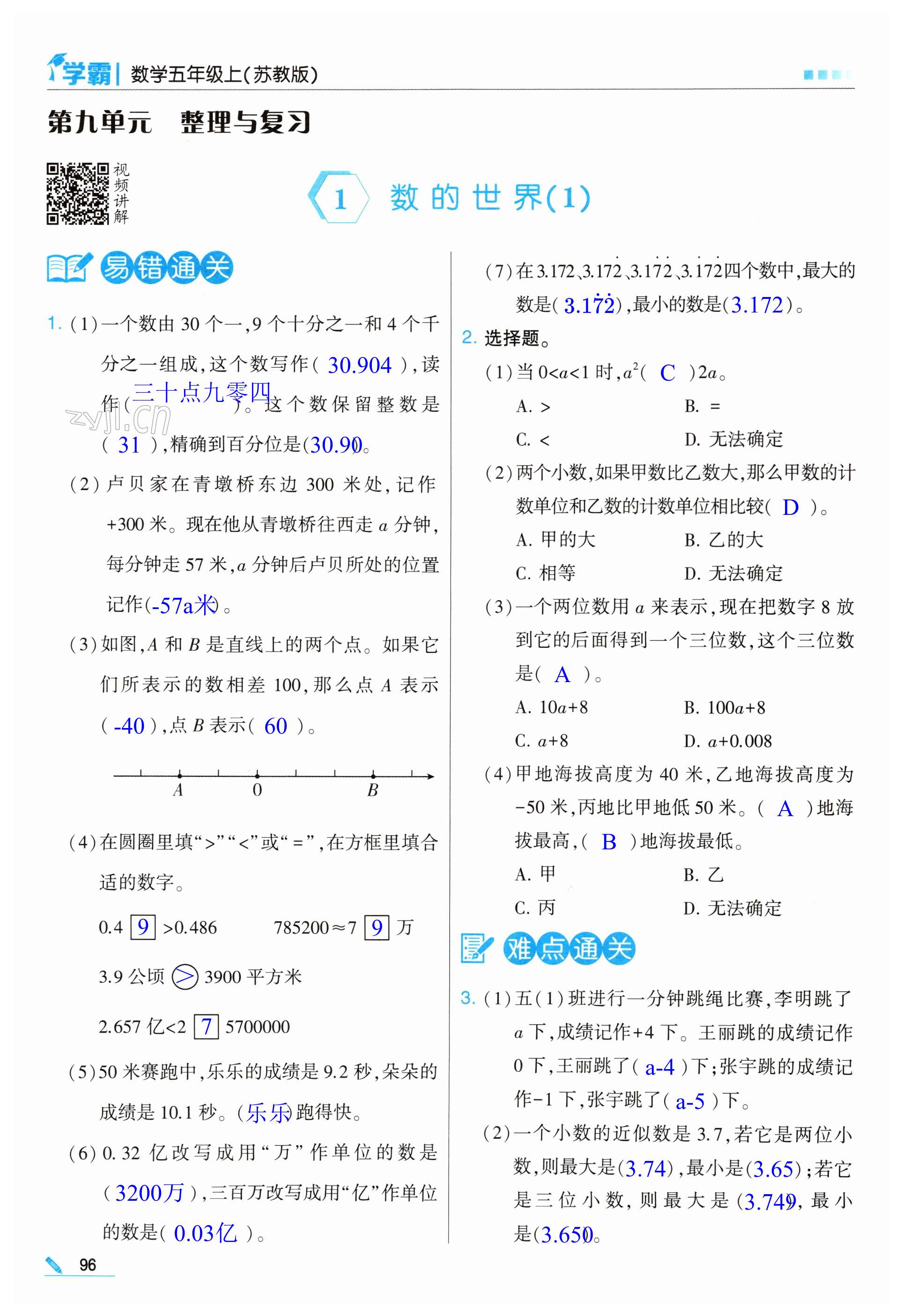 第96页