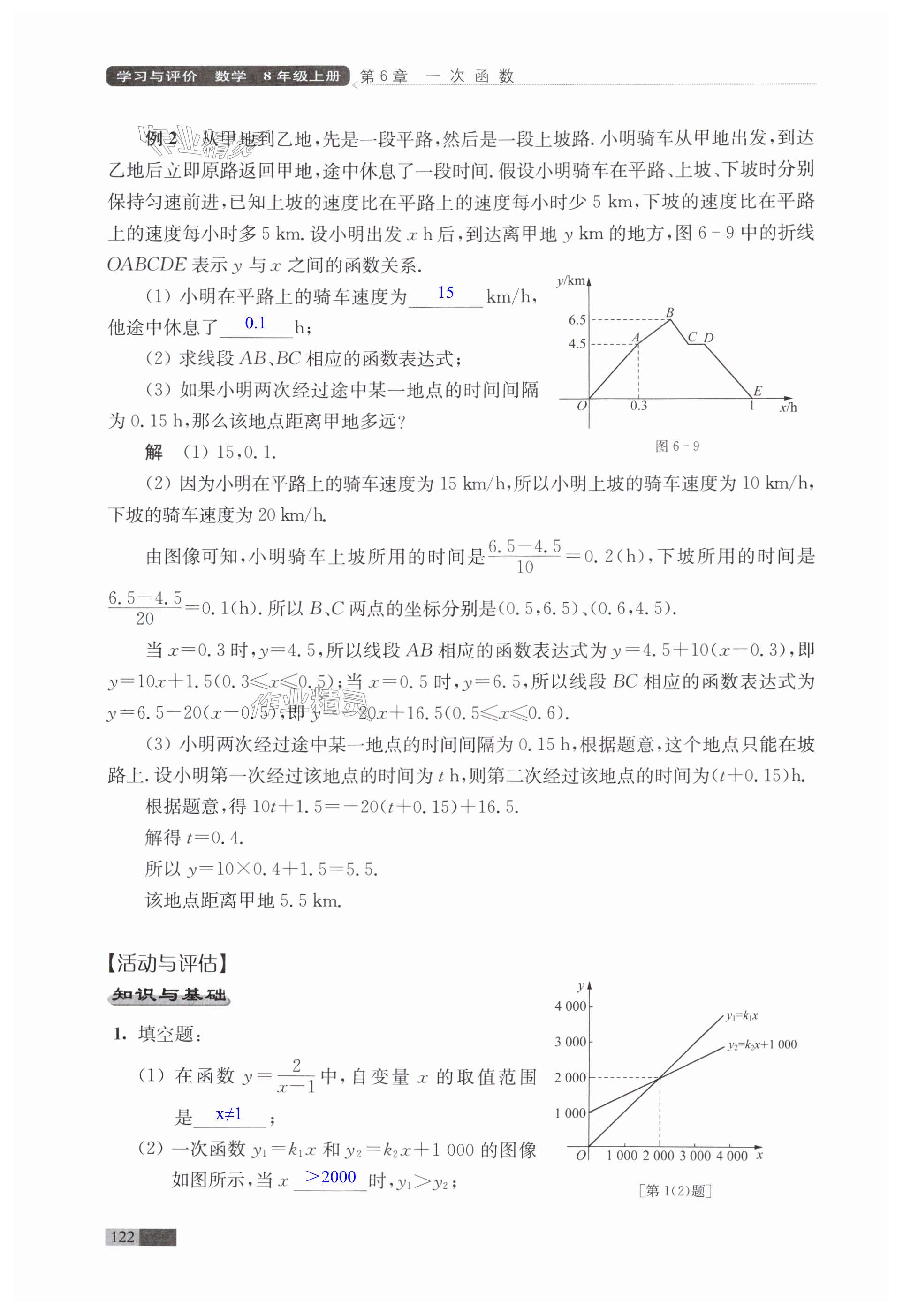 第122頁(yè)