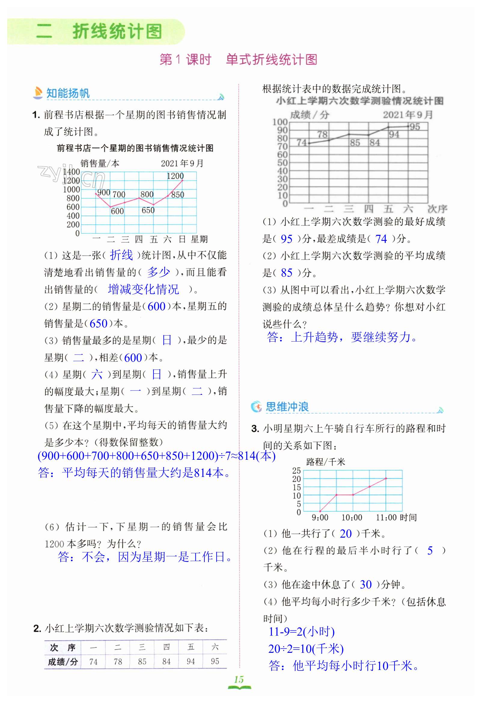 第15頁