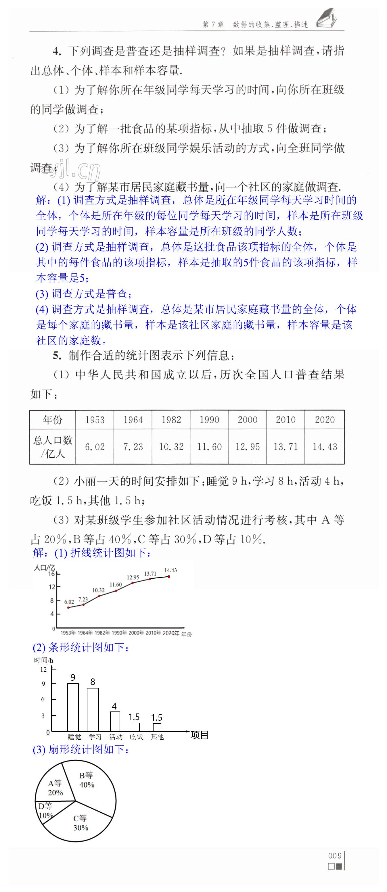 第9頁