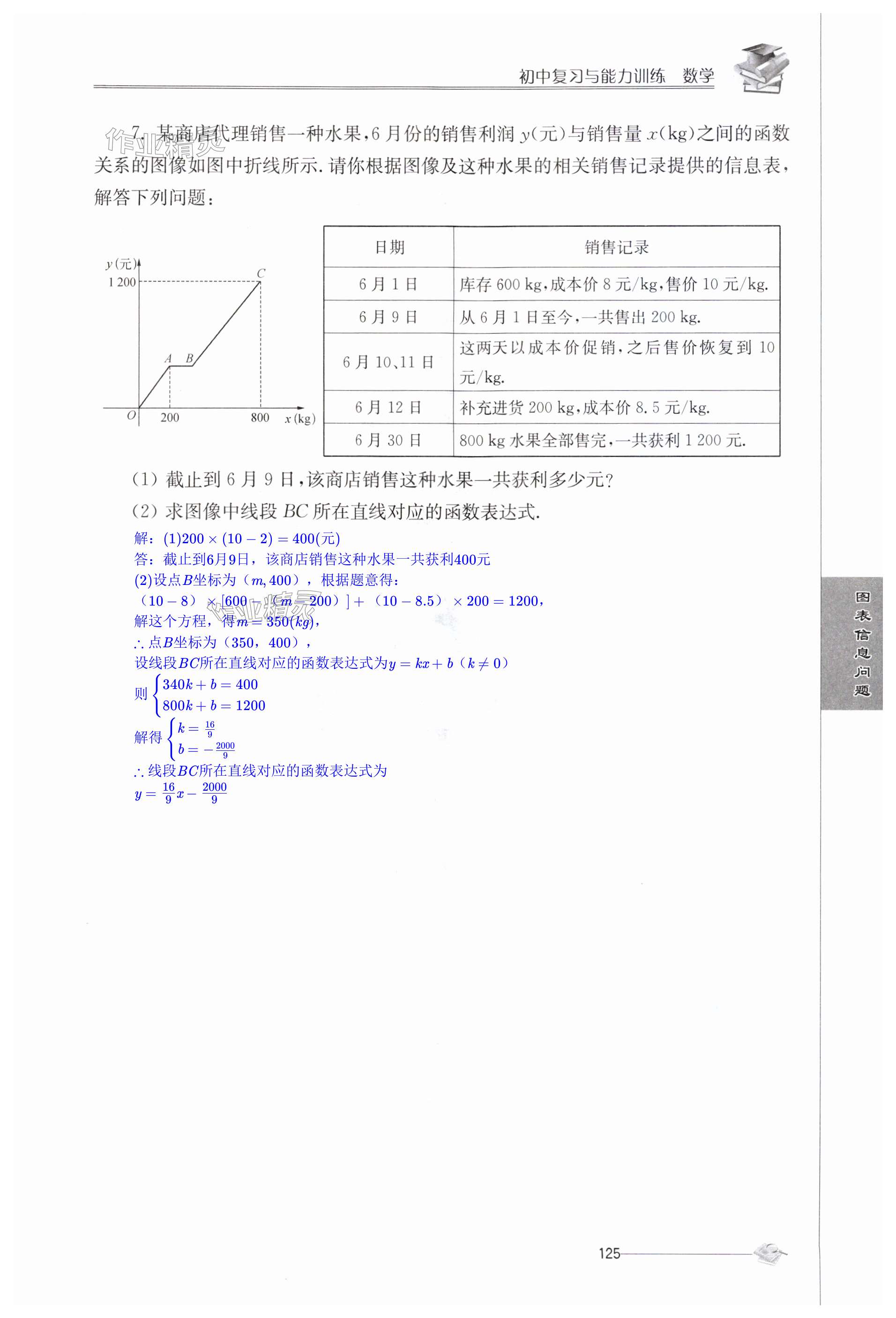 第125頁