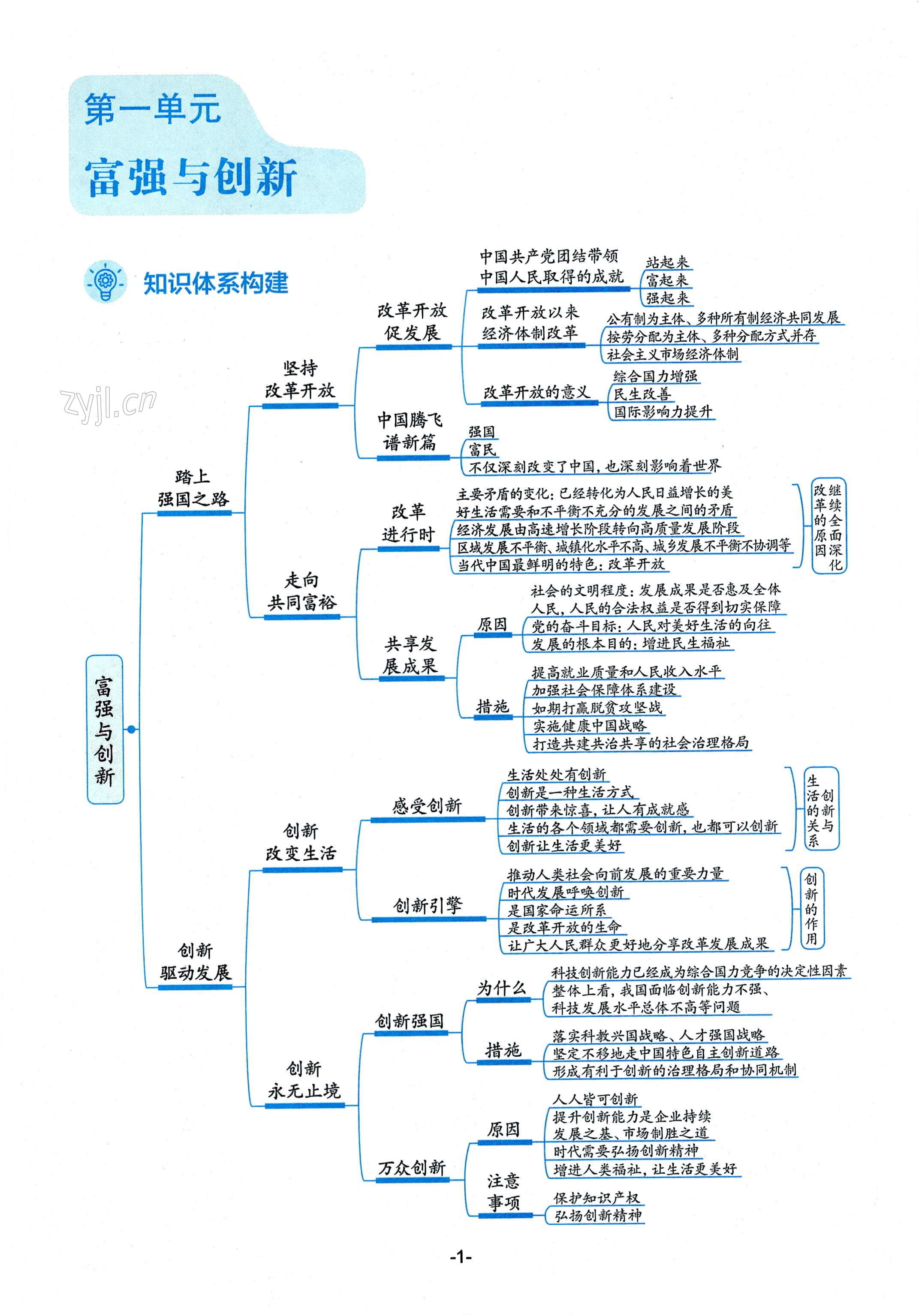 2022年知識與能力訓練九年級道德與法治上冊人教版 第1頁