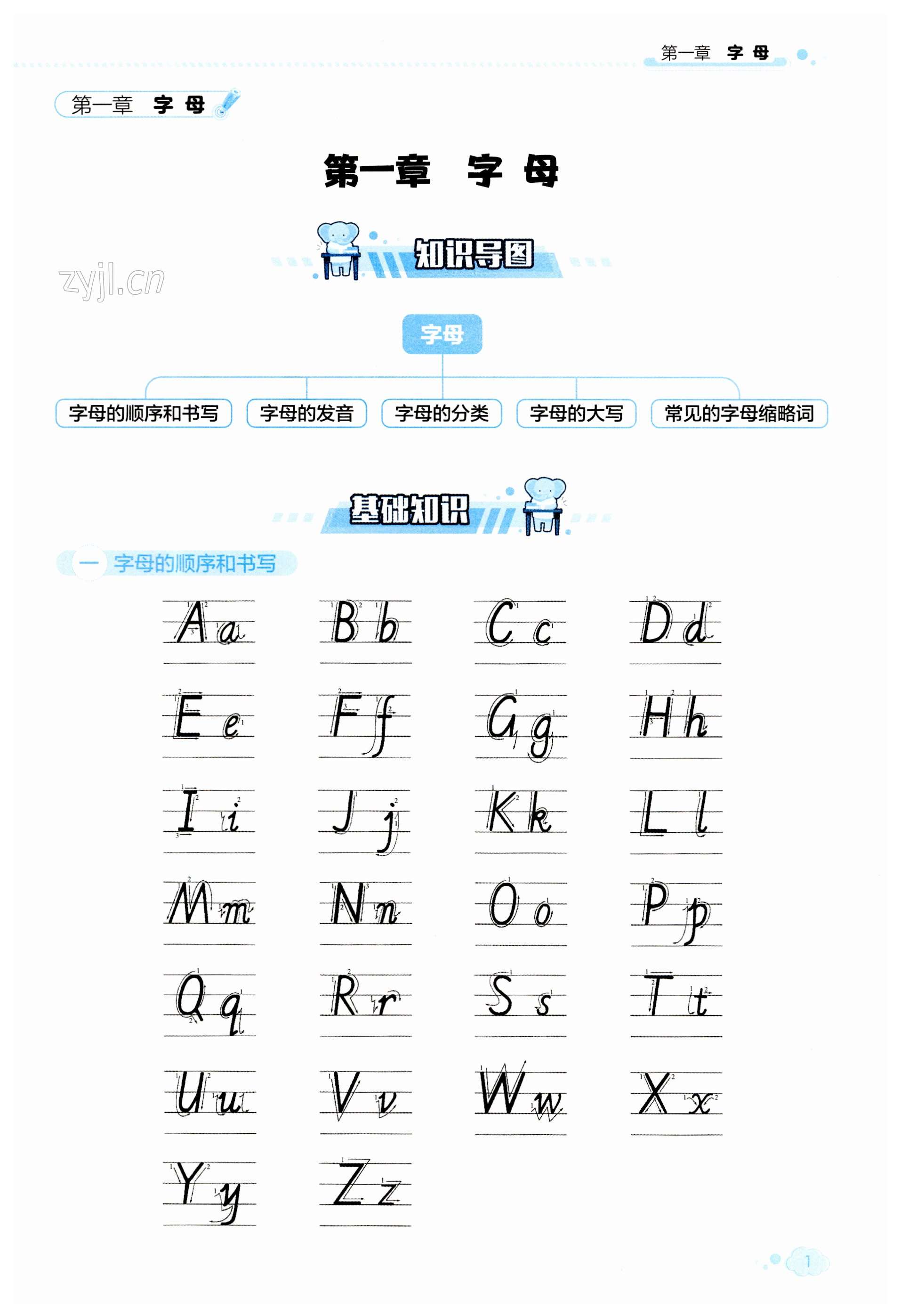 2023年輕松考小學畢業(yè)總復習六年級英語云南專版 第1頁