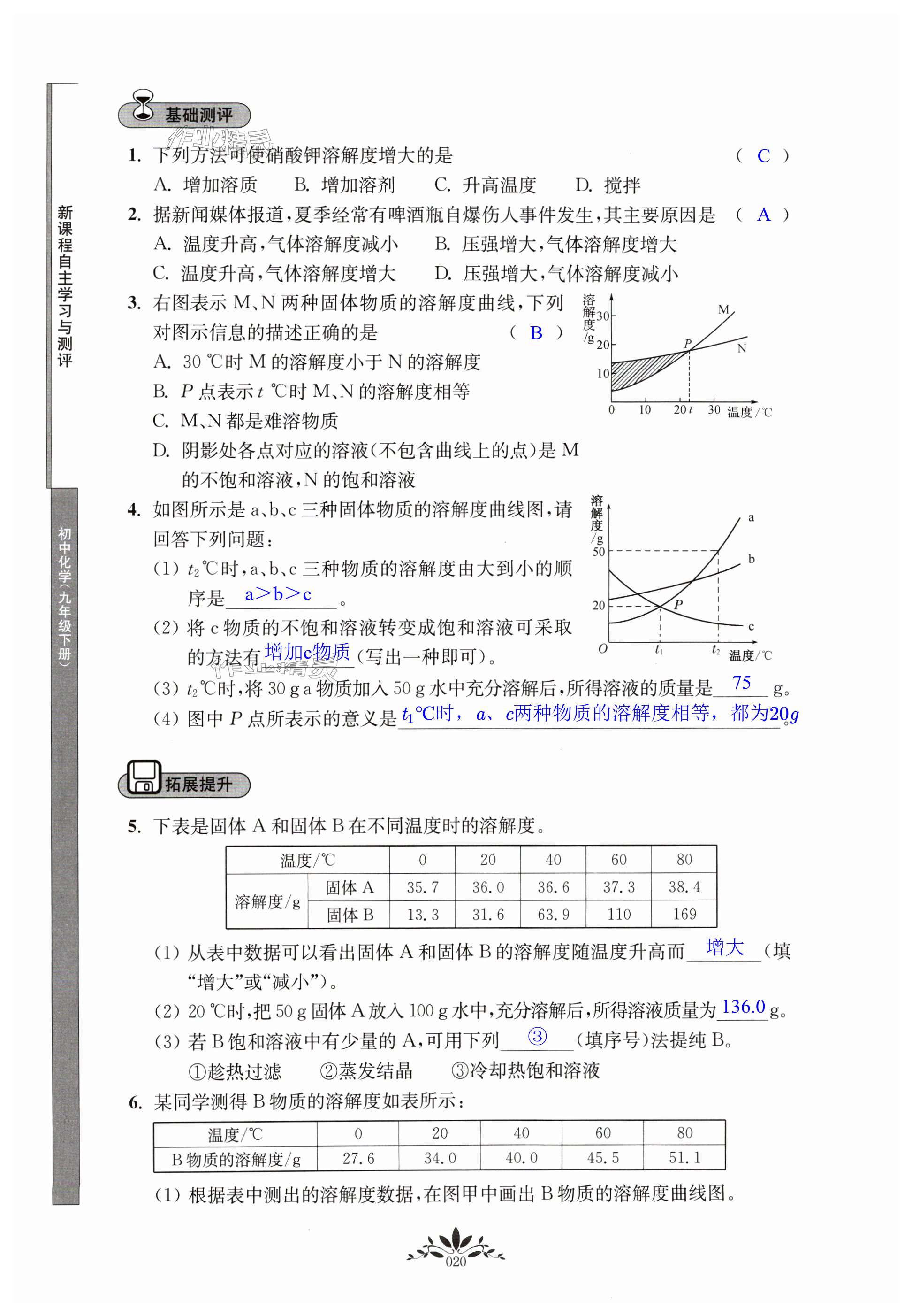 第20頁