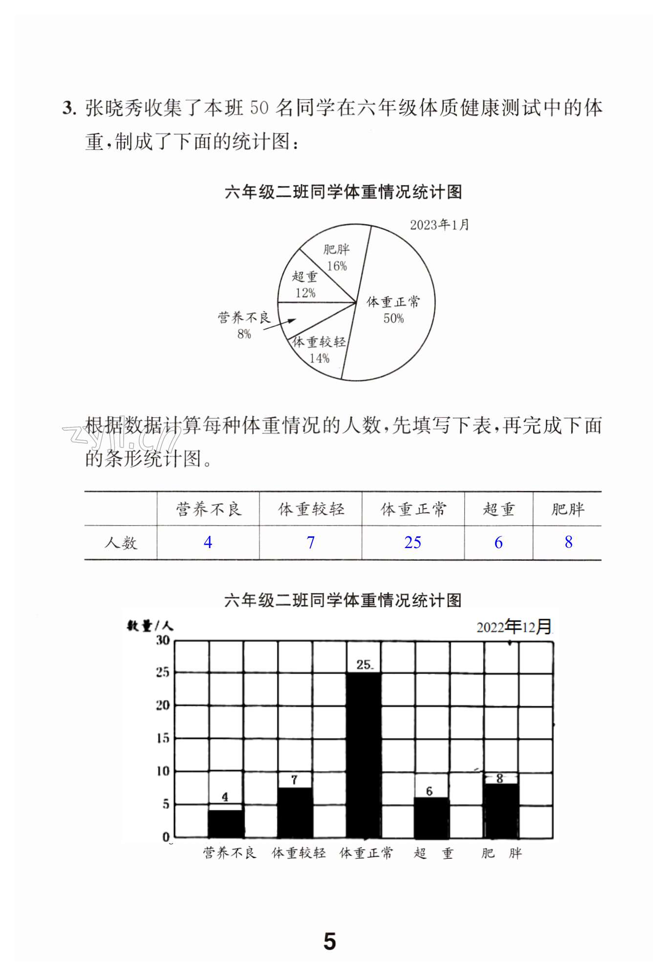 第5頁