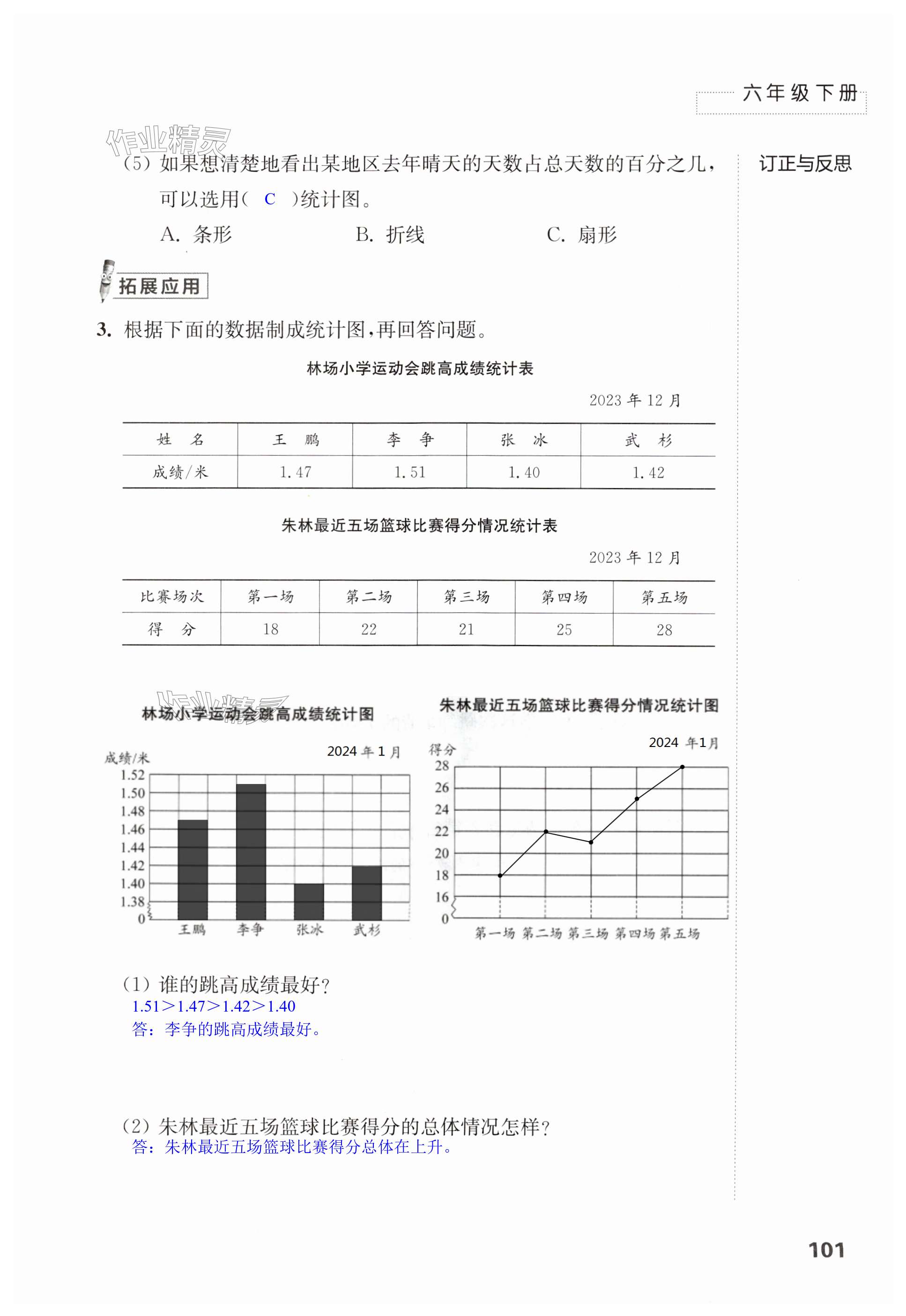 第101頁(yè)