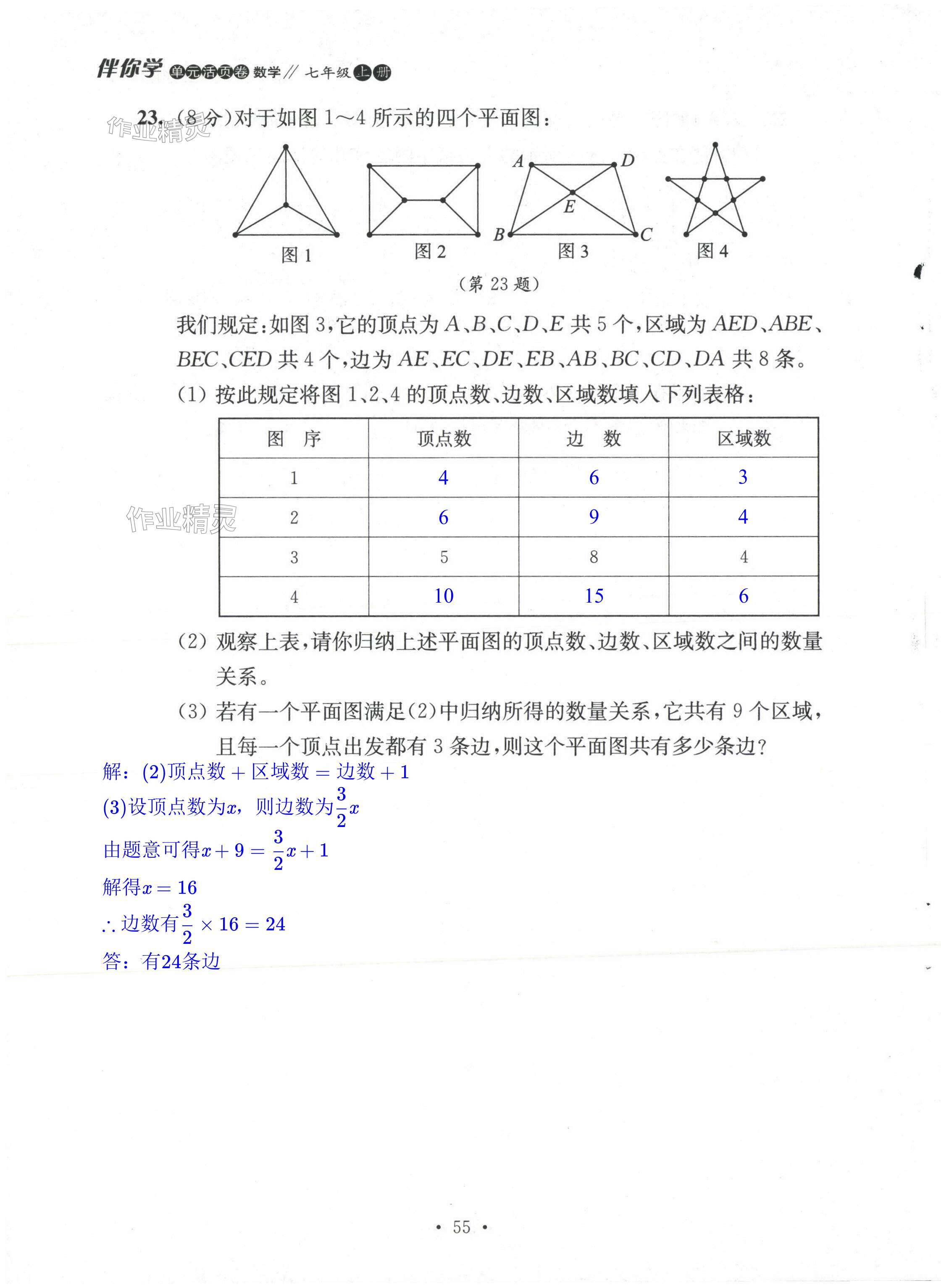 第55页