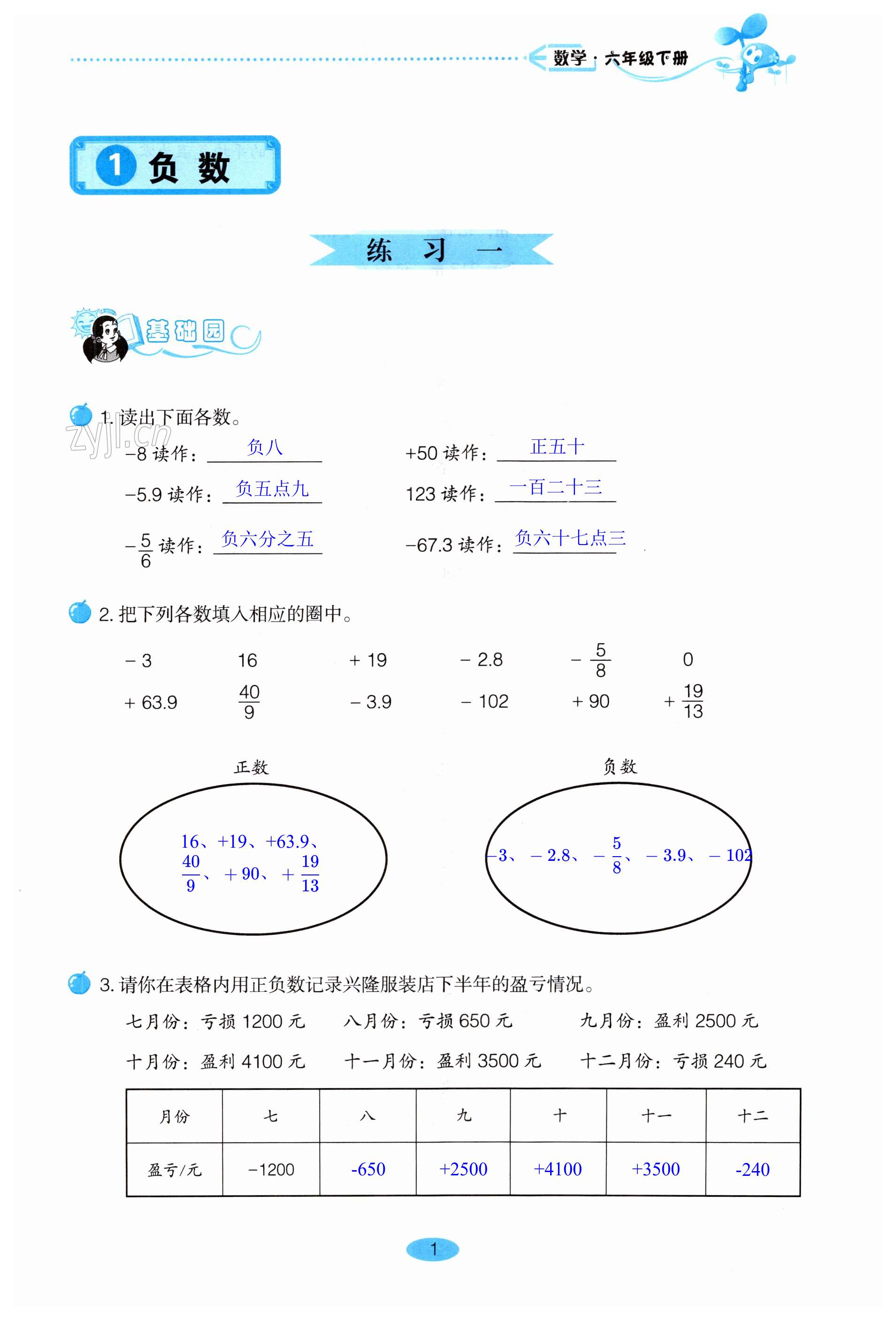 2023年自主学习指导课程六年级数学下册人教版 第1页