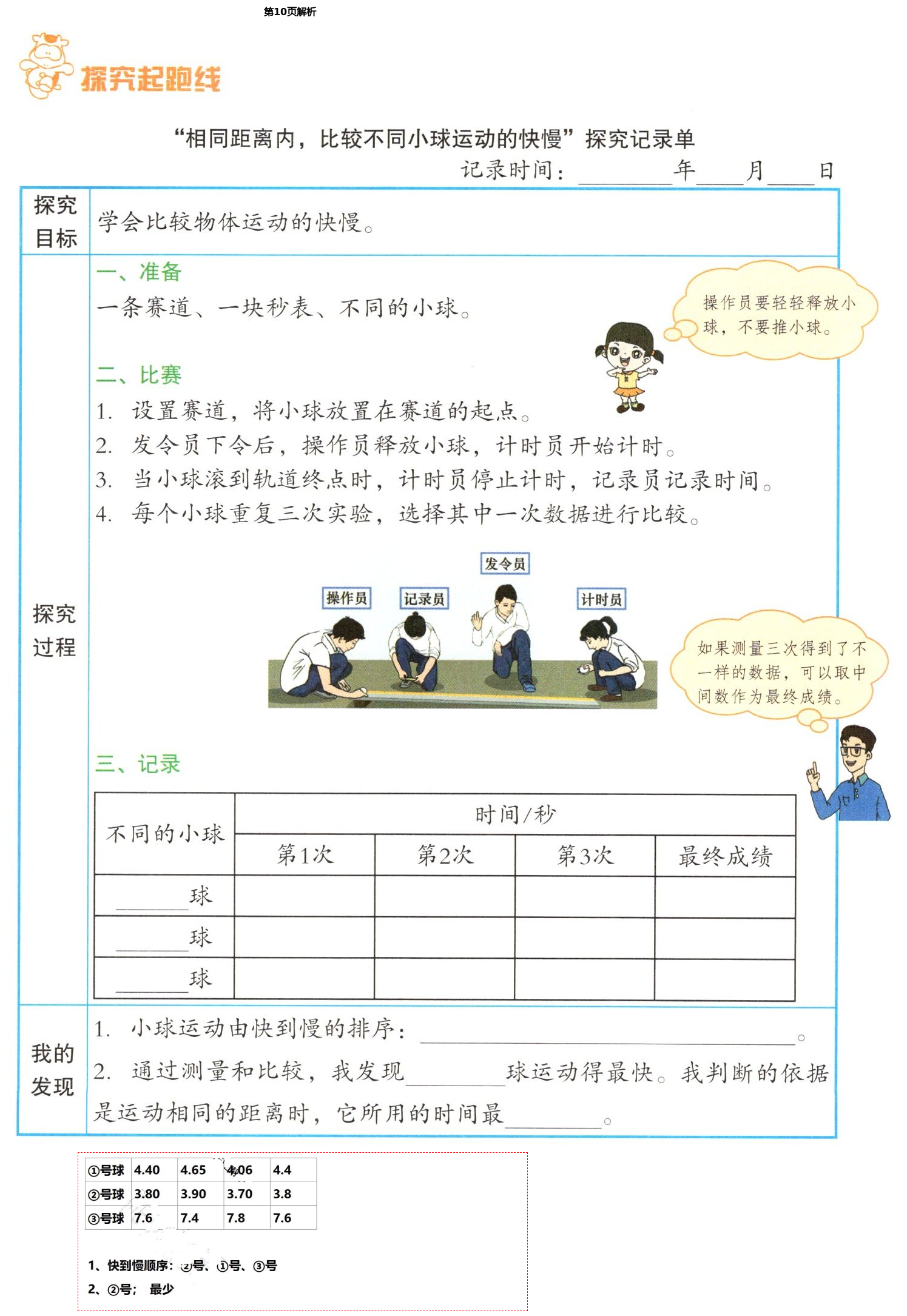 2021年知識與能力訓(xùn)練三年級科學(xué)下冊教科版 第10頁