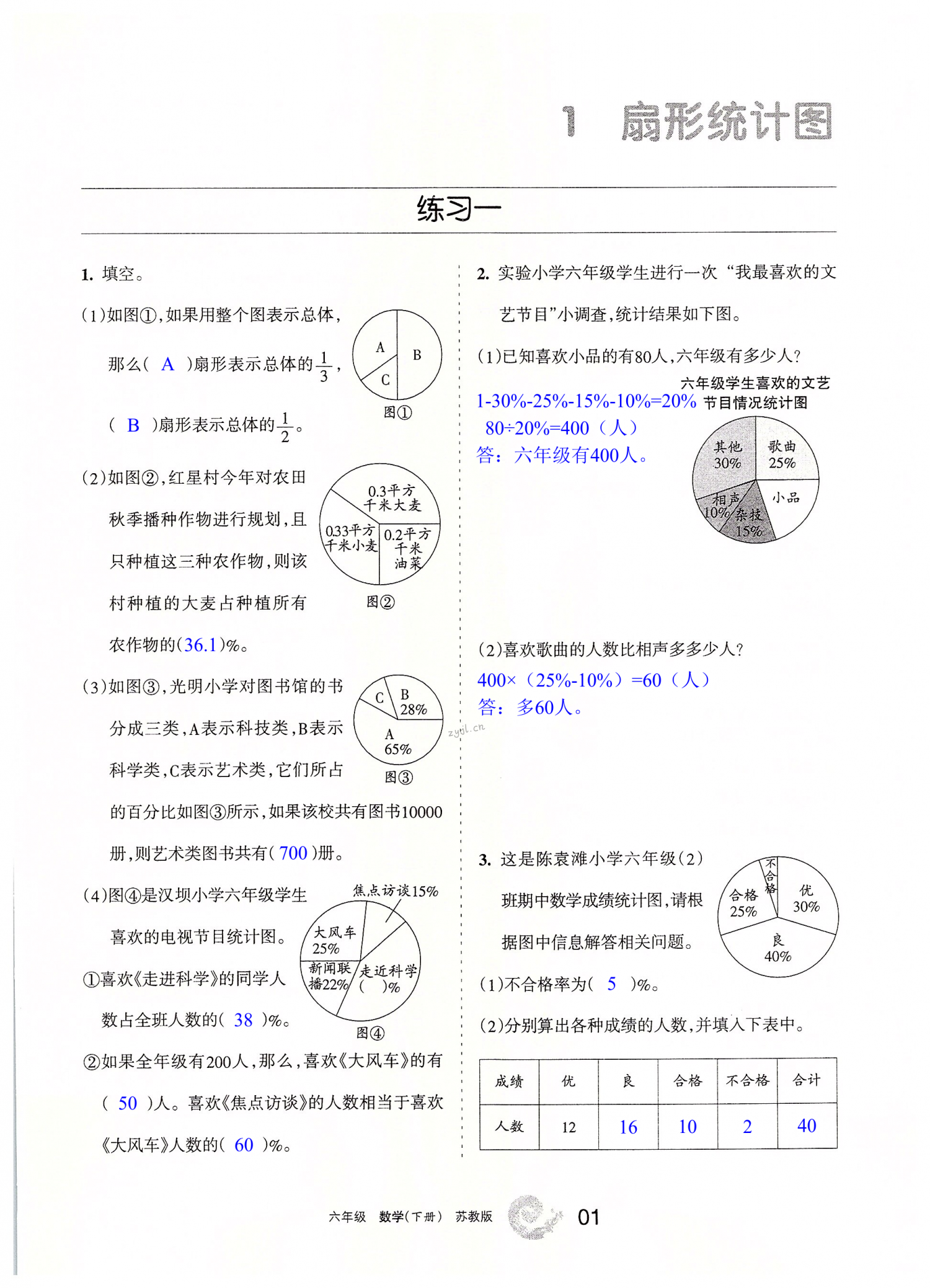 2023年学习之友六年级数学下册苏教版 第1页