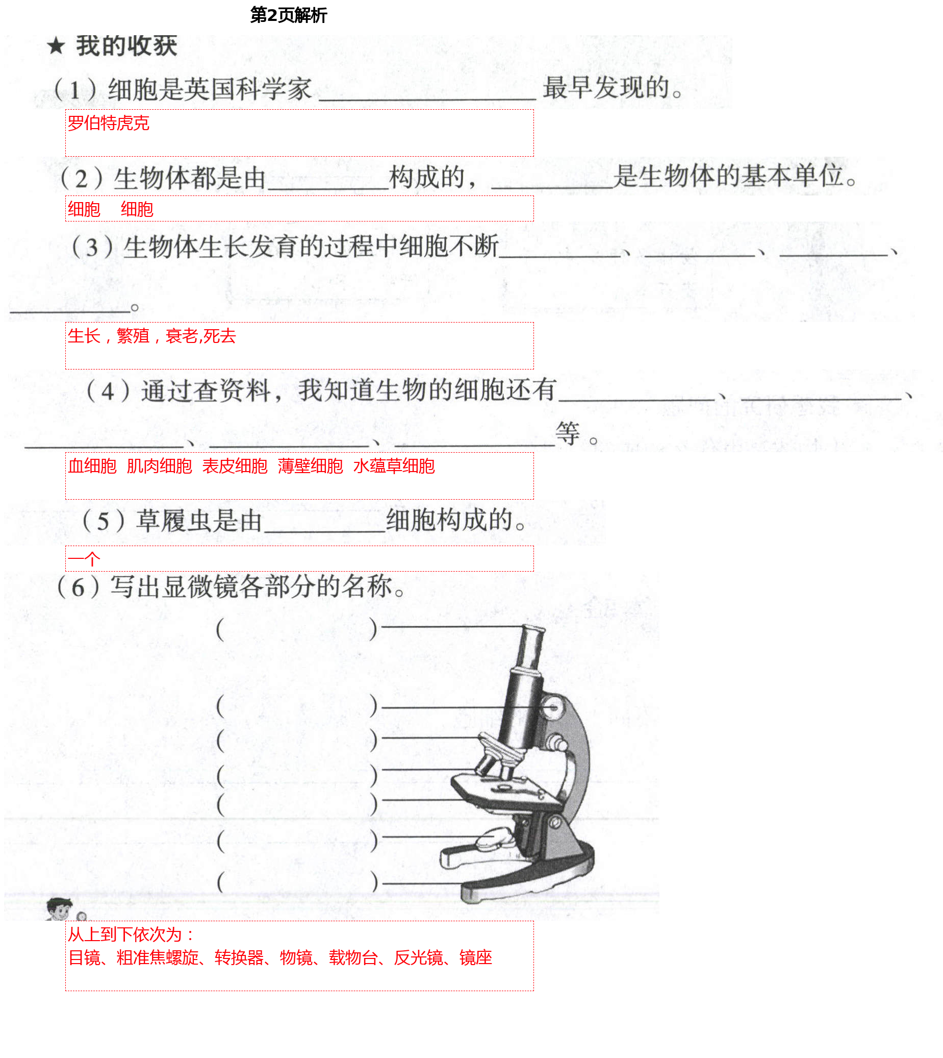 2021年自主學(xué)習(xí)指導(dǎo)課程六年級科學(xué)下冊青島版 第2頁