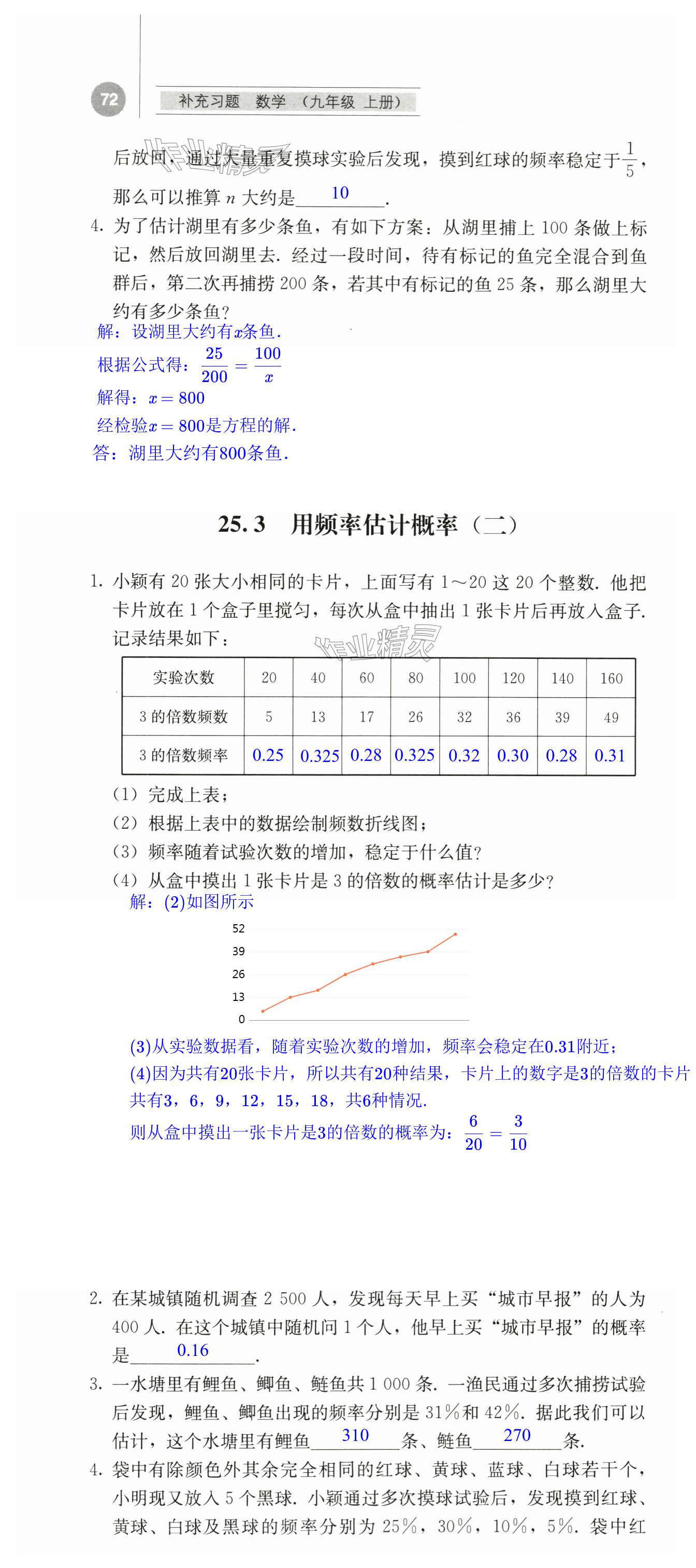 第72頁(yè)