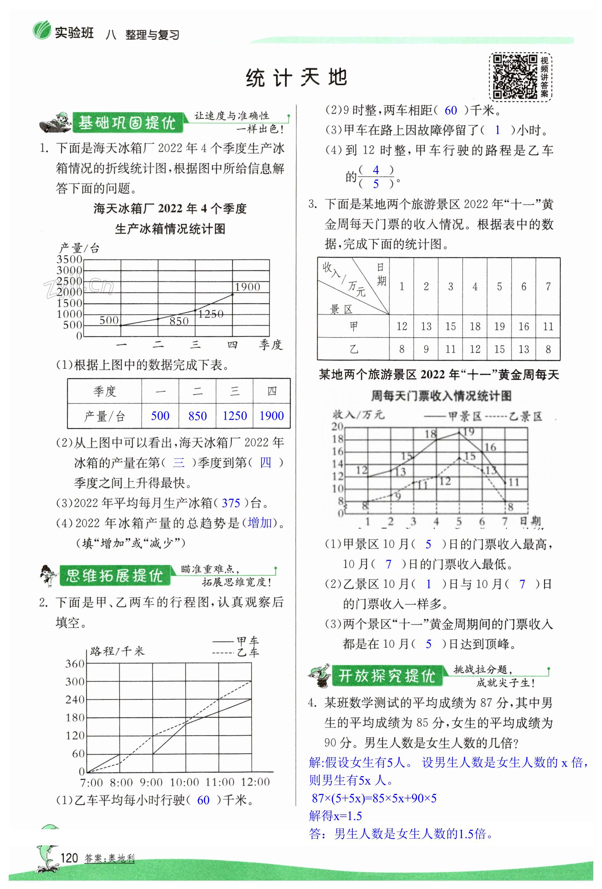 第120頁