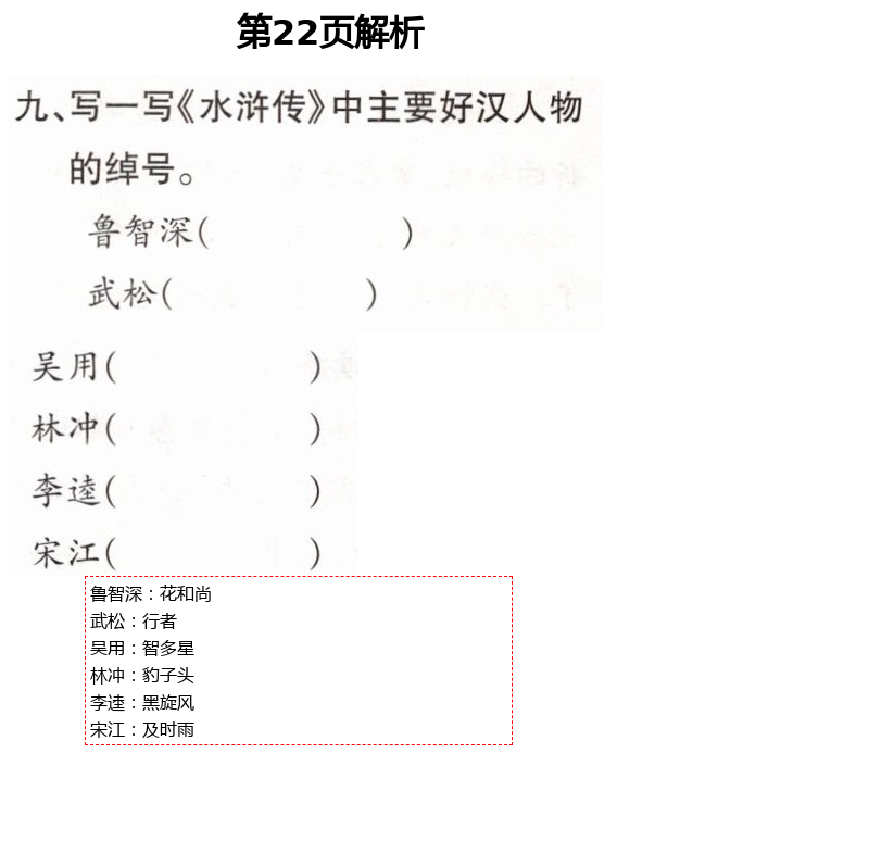 2021年新課堂同步學習與探究五年級語文下冊人教版54制泰安專版 第22頁