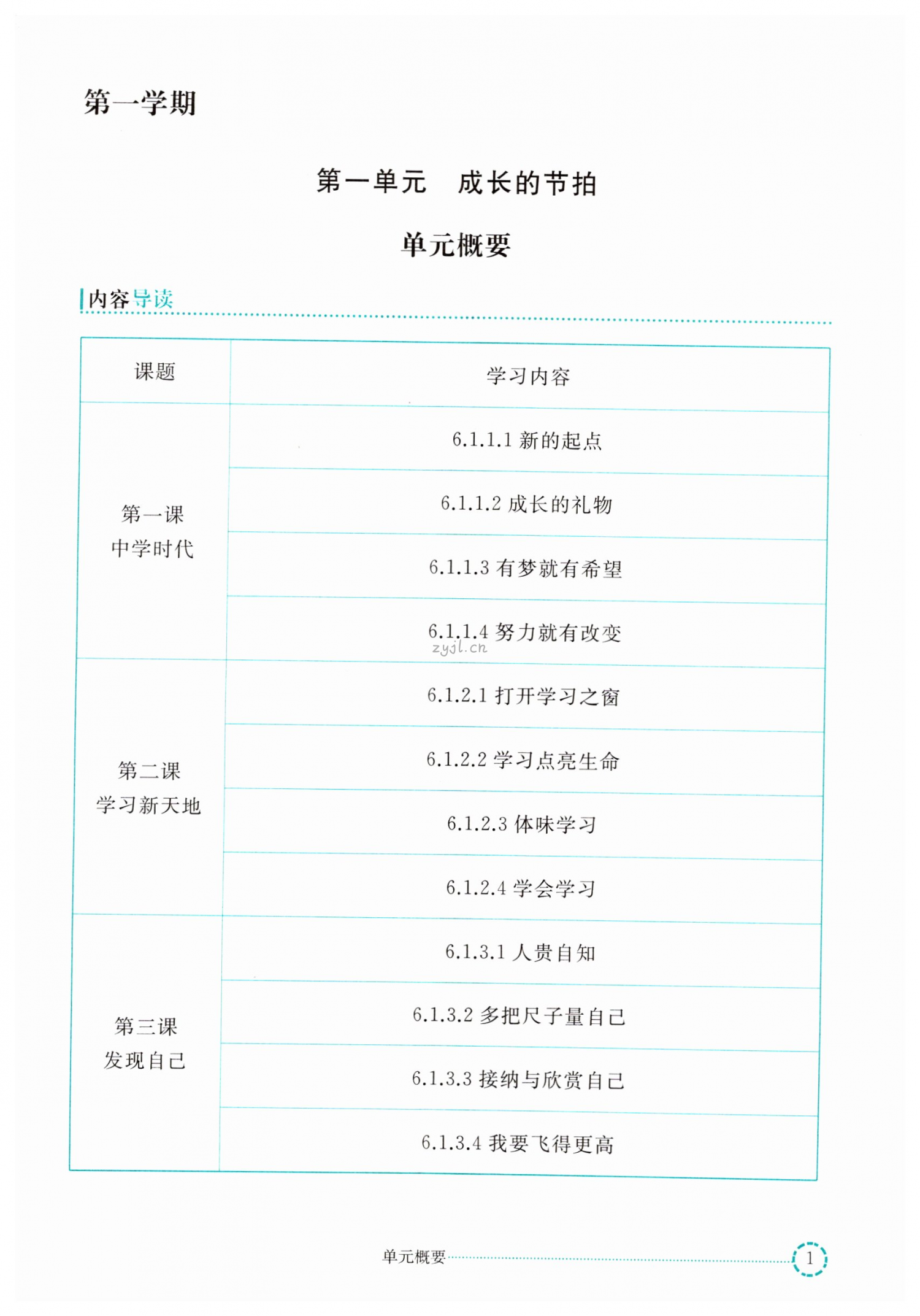 2021年練習(xí)部分六年級(jí)道德與法治全一冊人教版54制 第1頁