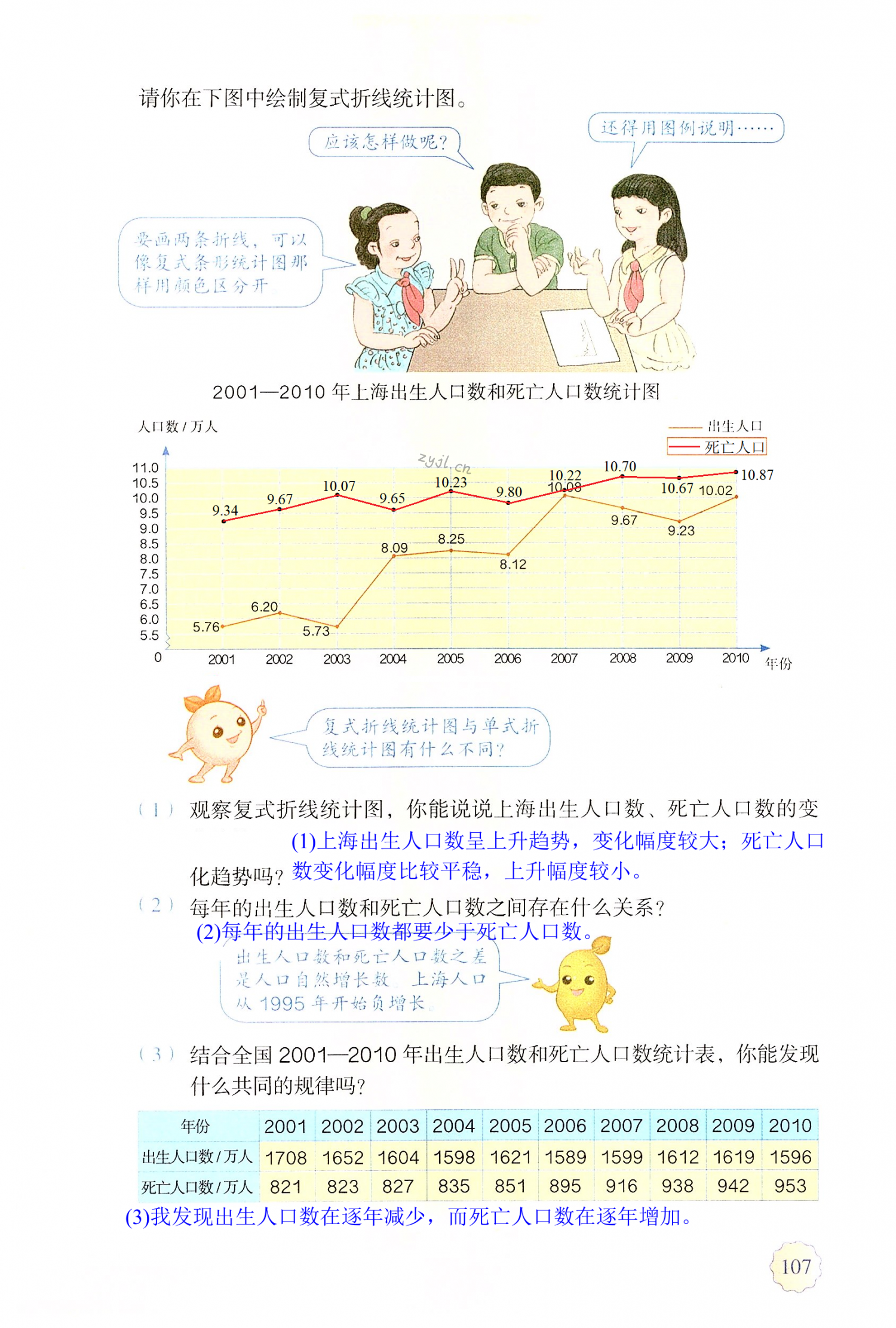 第107页
