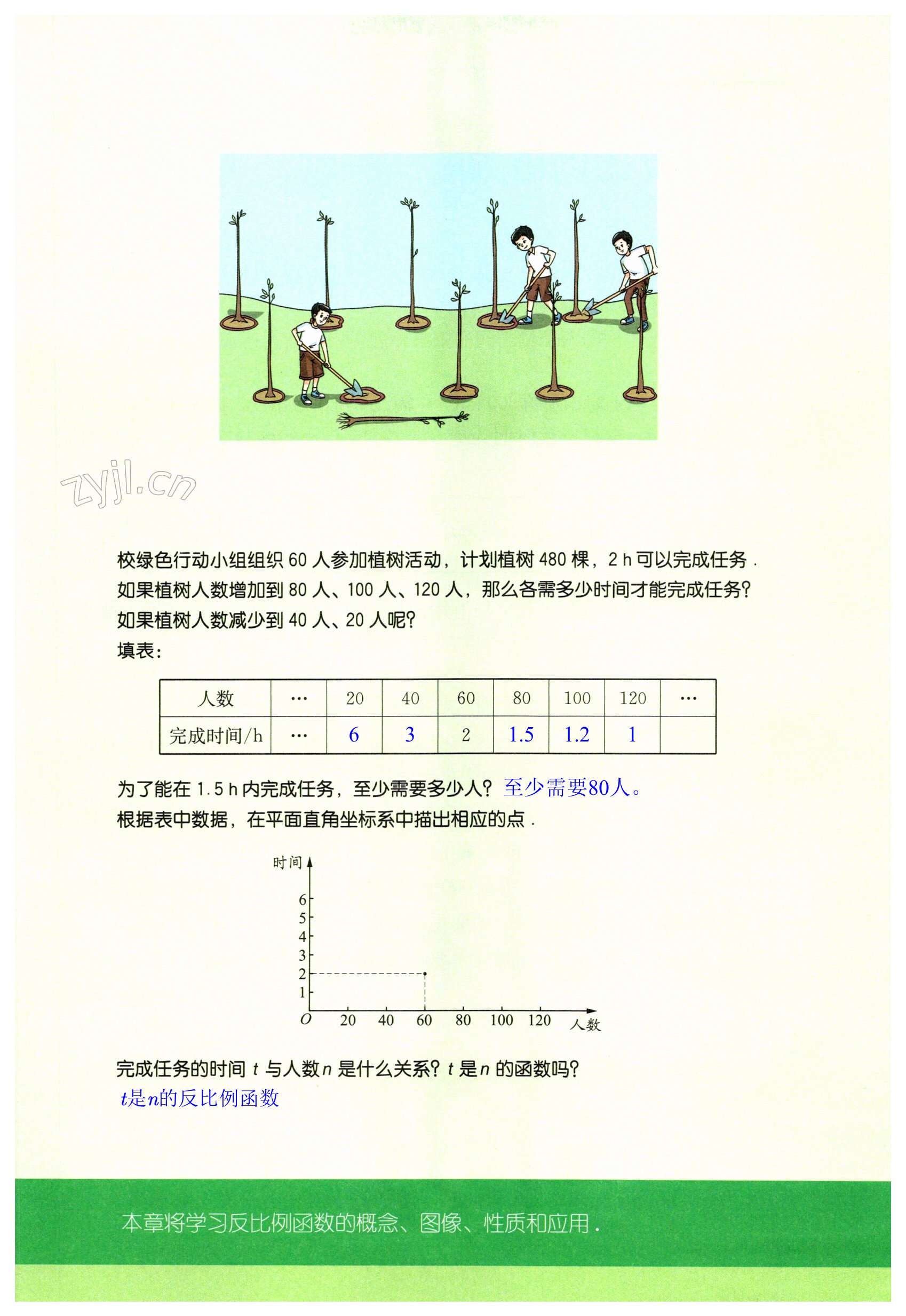 第123頁