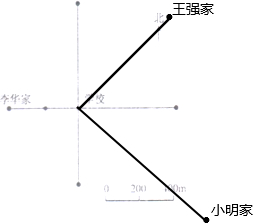 ��Ӣ�ҽ���