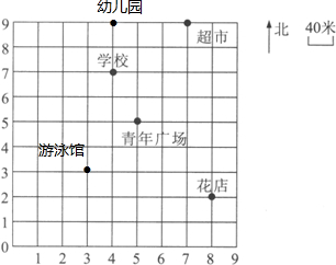 ��Ӣ�ҽ̾W(w��ng)