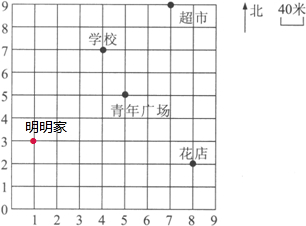 ��Ӣ�ҽ̾W(w��ng)