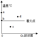 精英家教网