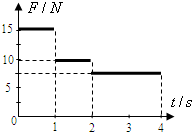 ��Ӣ�ҽ���