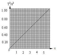 ��Ӣ�ҽ���