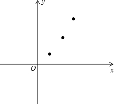 ��Ӣ�ҽ̾W(w��ng)