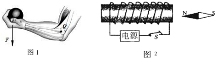精英家教网