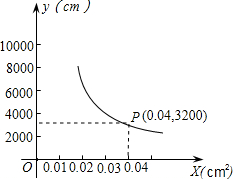 ��Ӣ�ҽ̾W(w��ng)