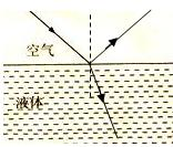 ��Ӣ�ҽ���